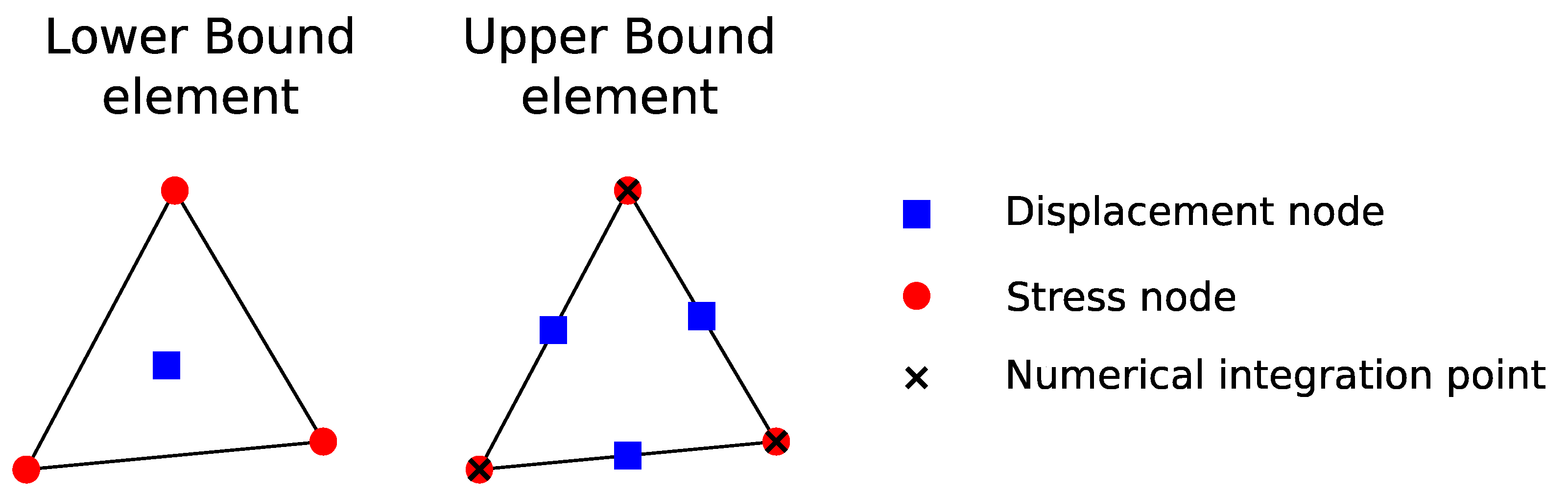 Applsci 12 05574 g001 550