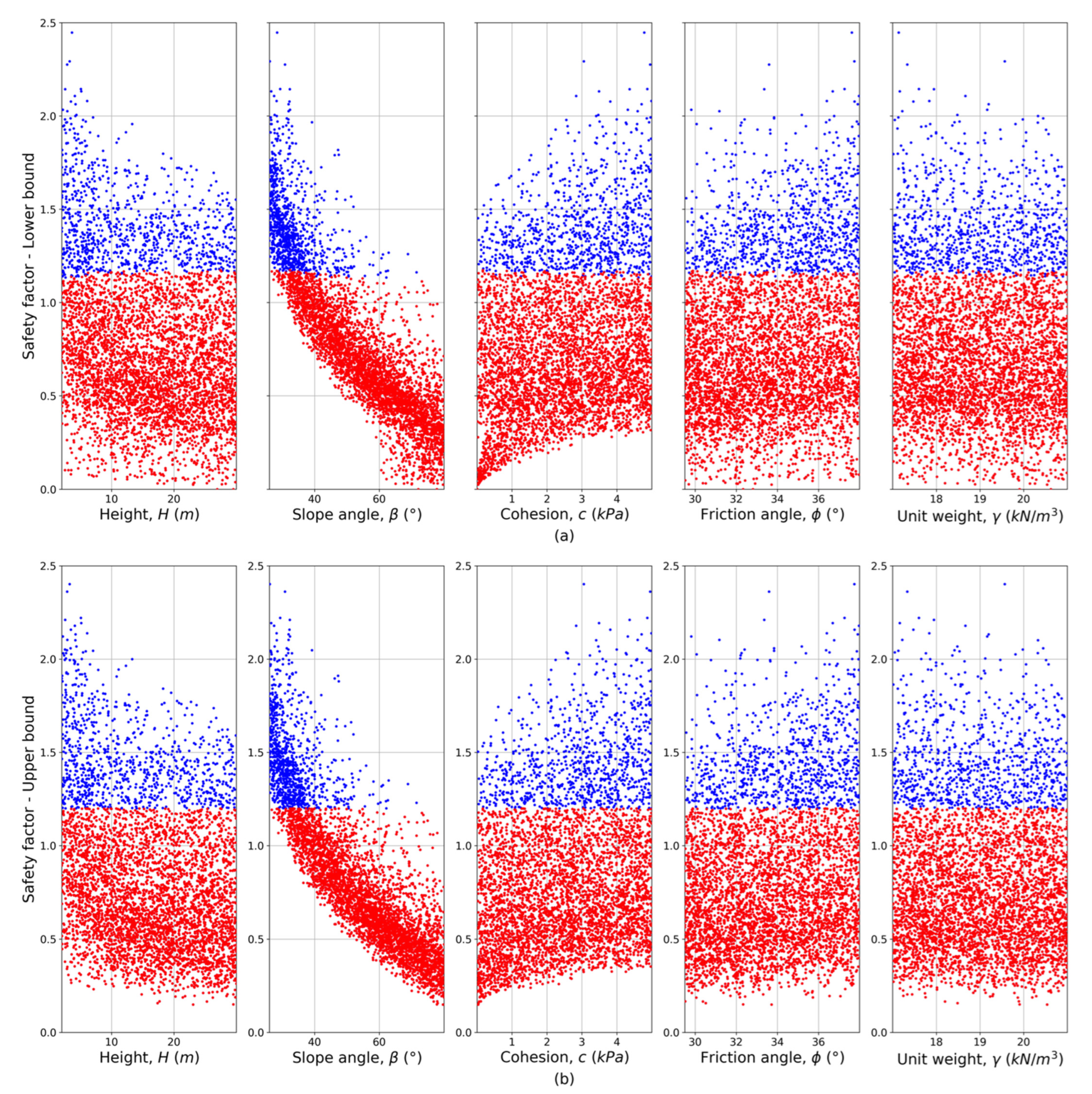 Applsci 12 05574 g004 550