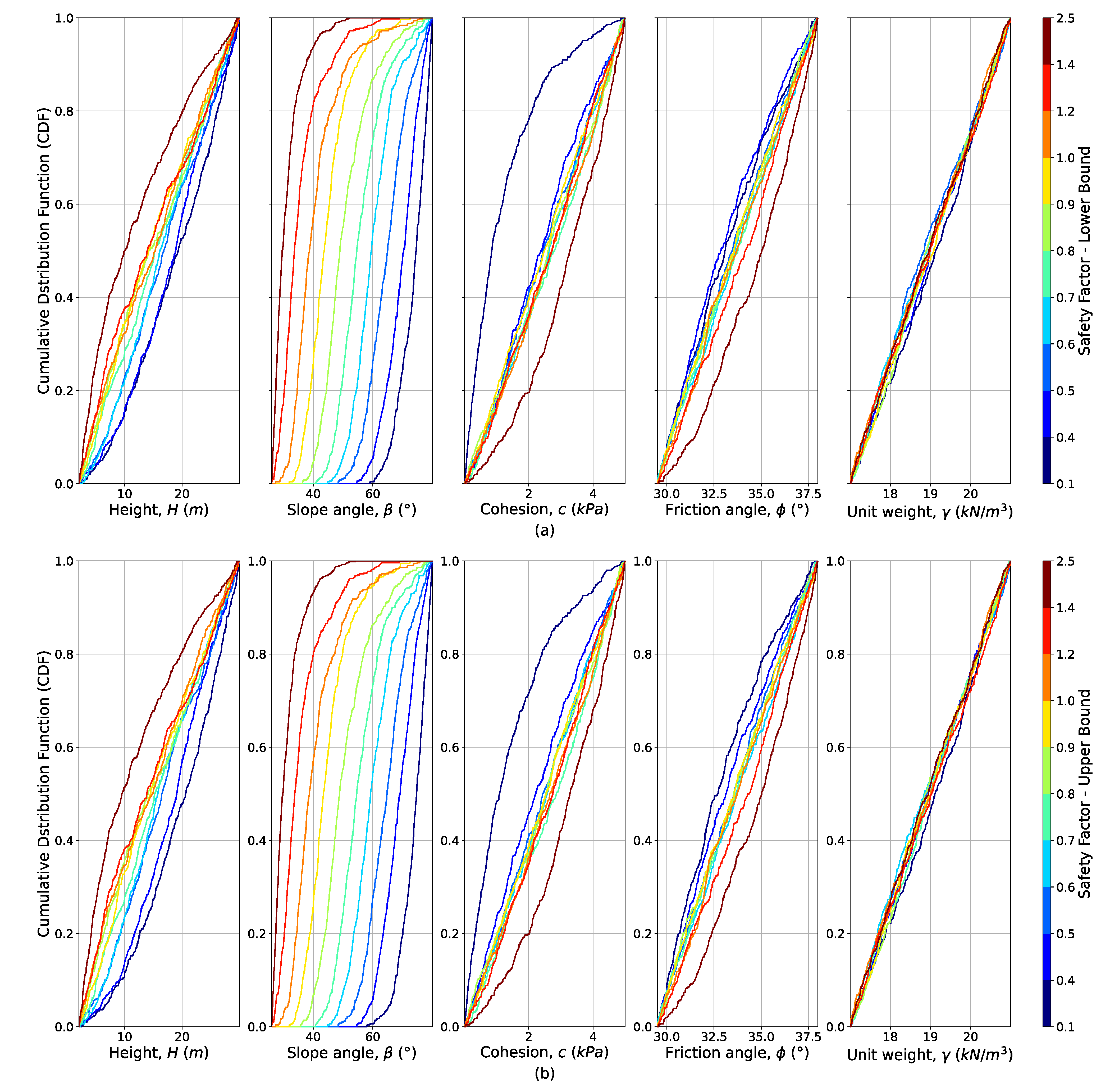 Applsci 12 05574 g005 550