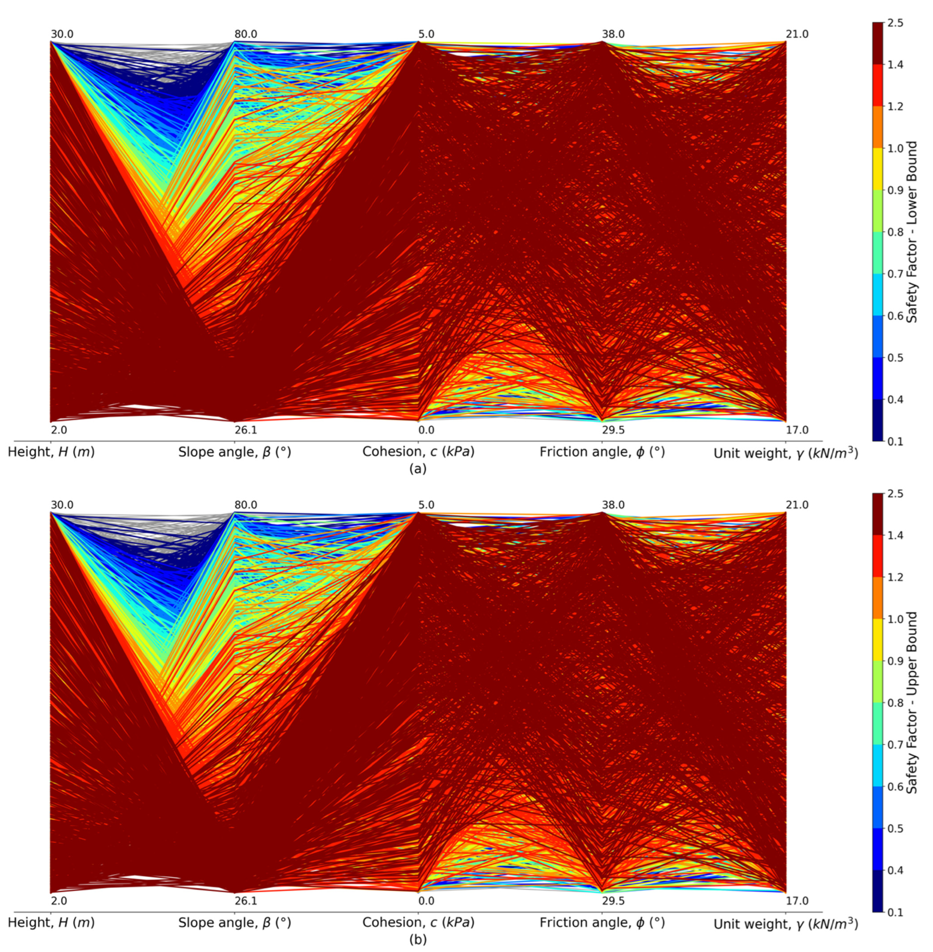 Applsci 12 05574 g006 550