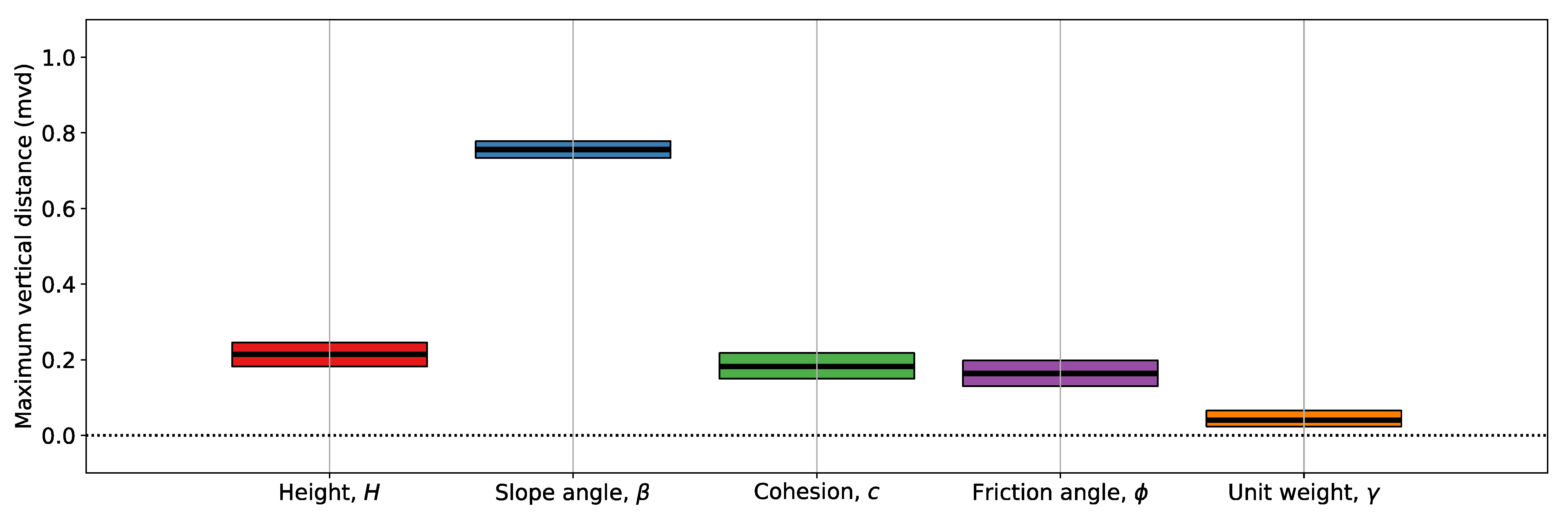 Applsci 12 05574 g007 550