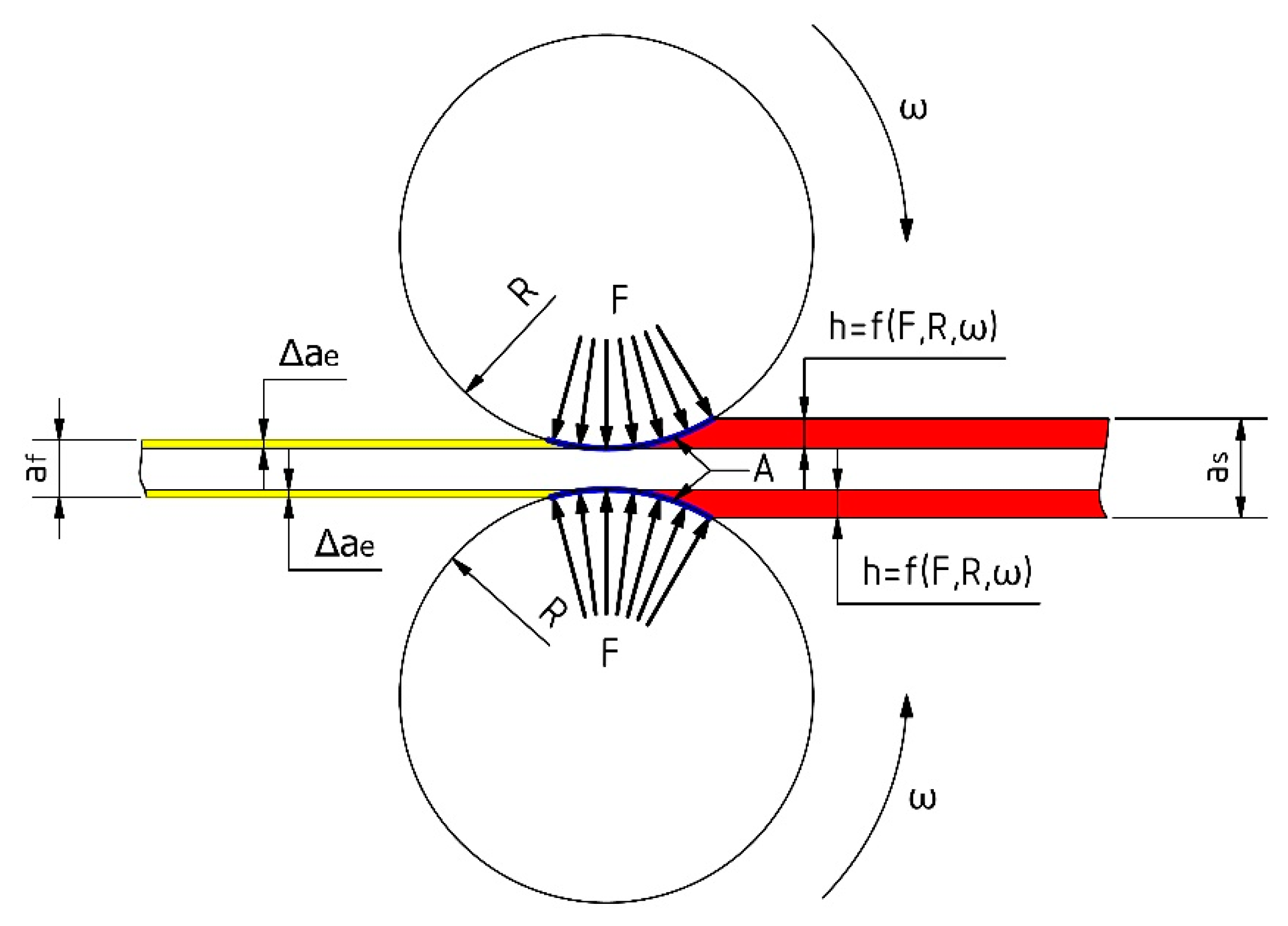 Applsci 12 05575 g001
