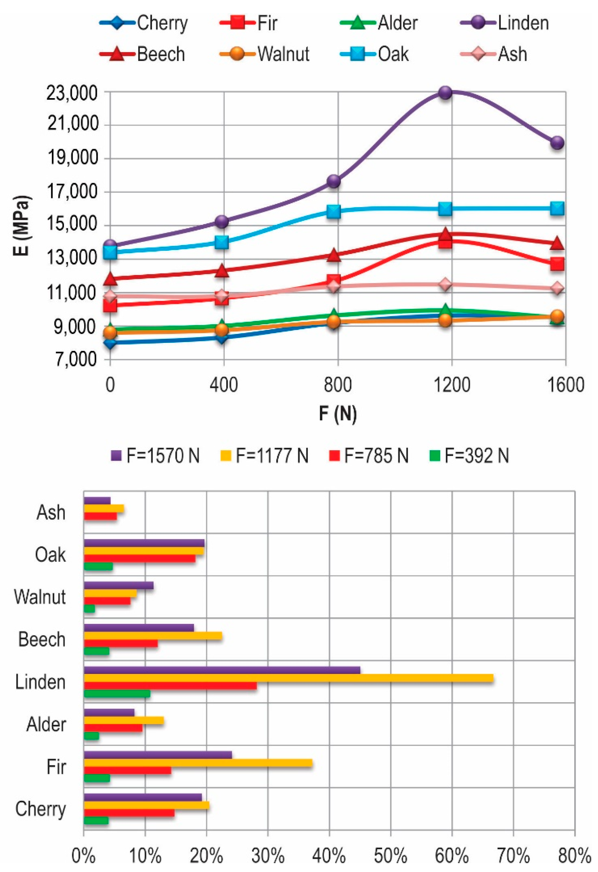 Applsci 12 05575 g011