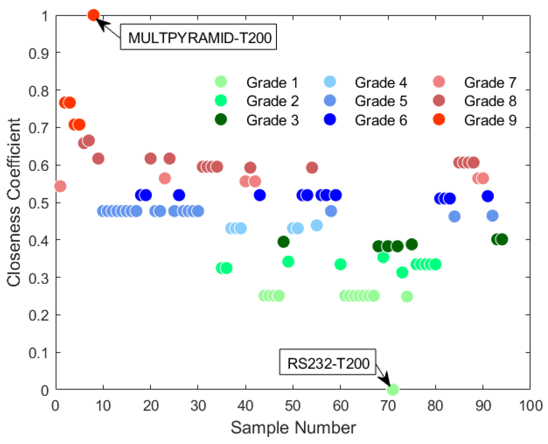 Applsci 12 05576 g001
