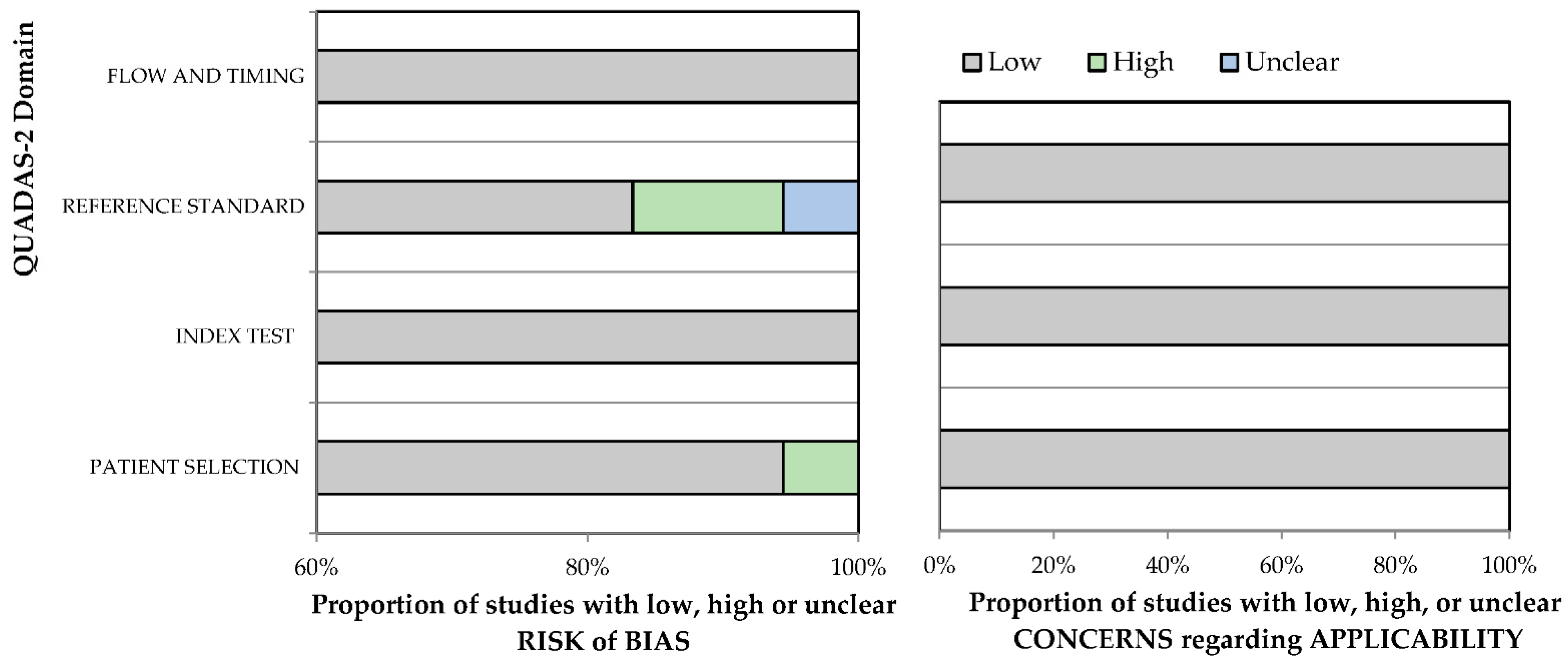 Applsci 12 05581 g002 Applsci 12 05581 g002