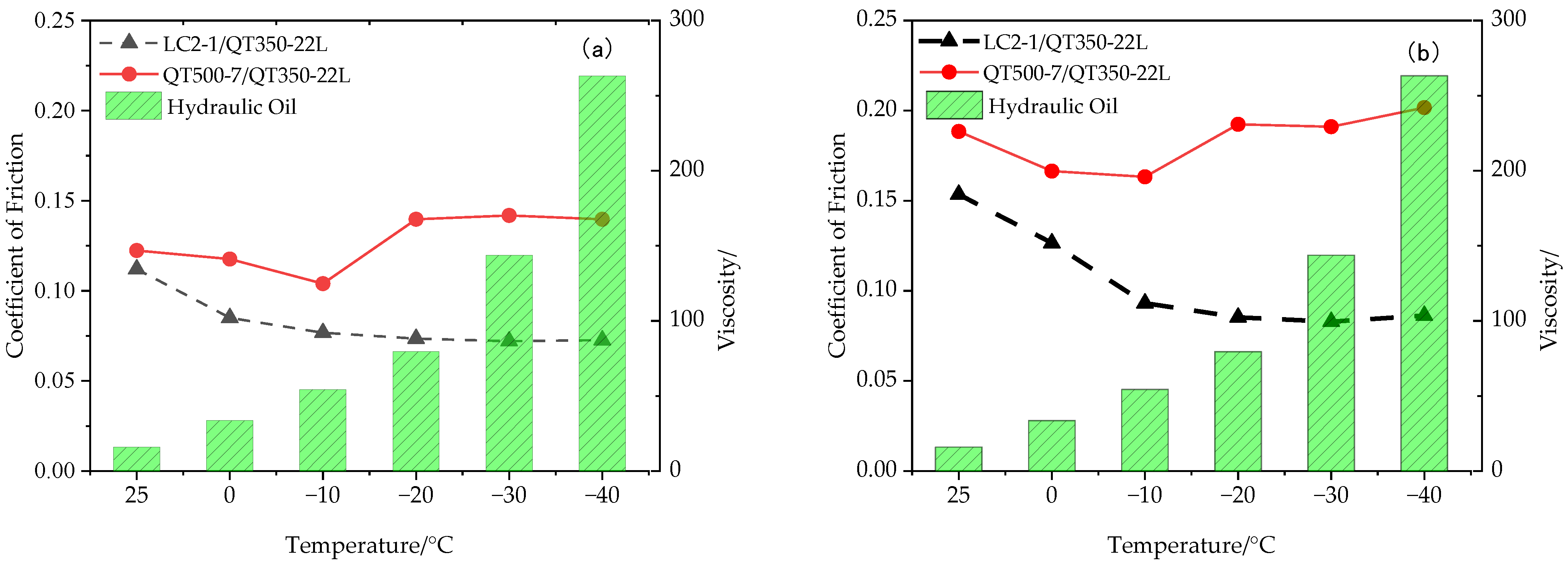 Applsci 12 05582 g006 550