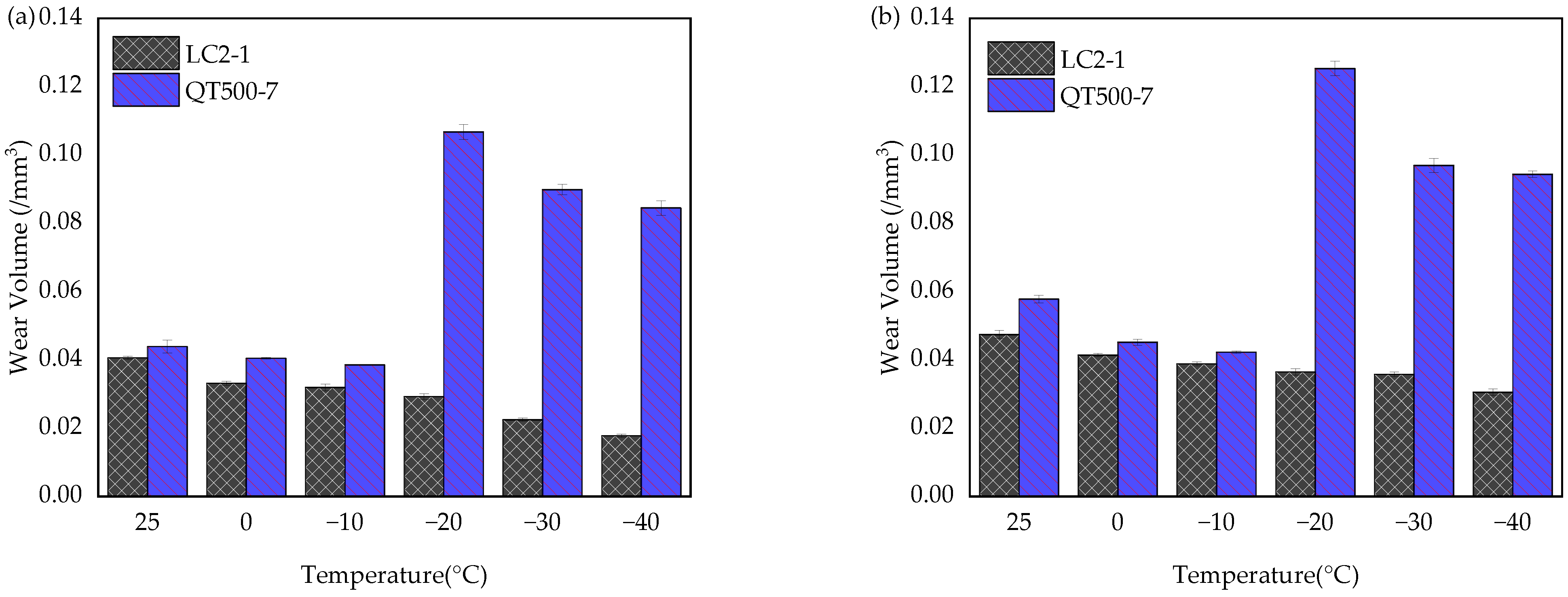 Applsci 12 05582 g008 550