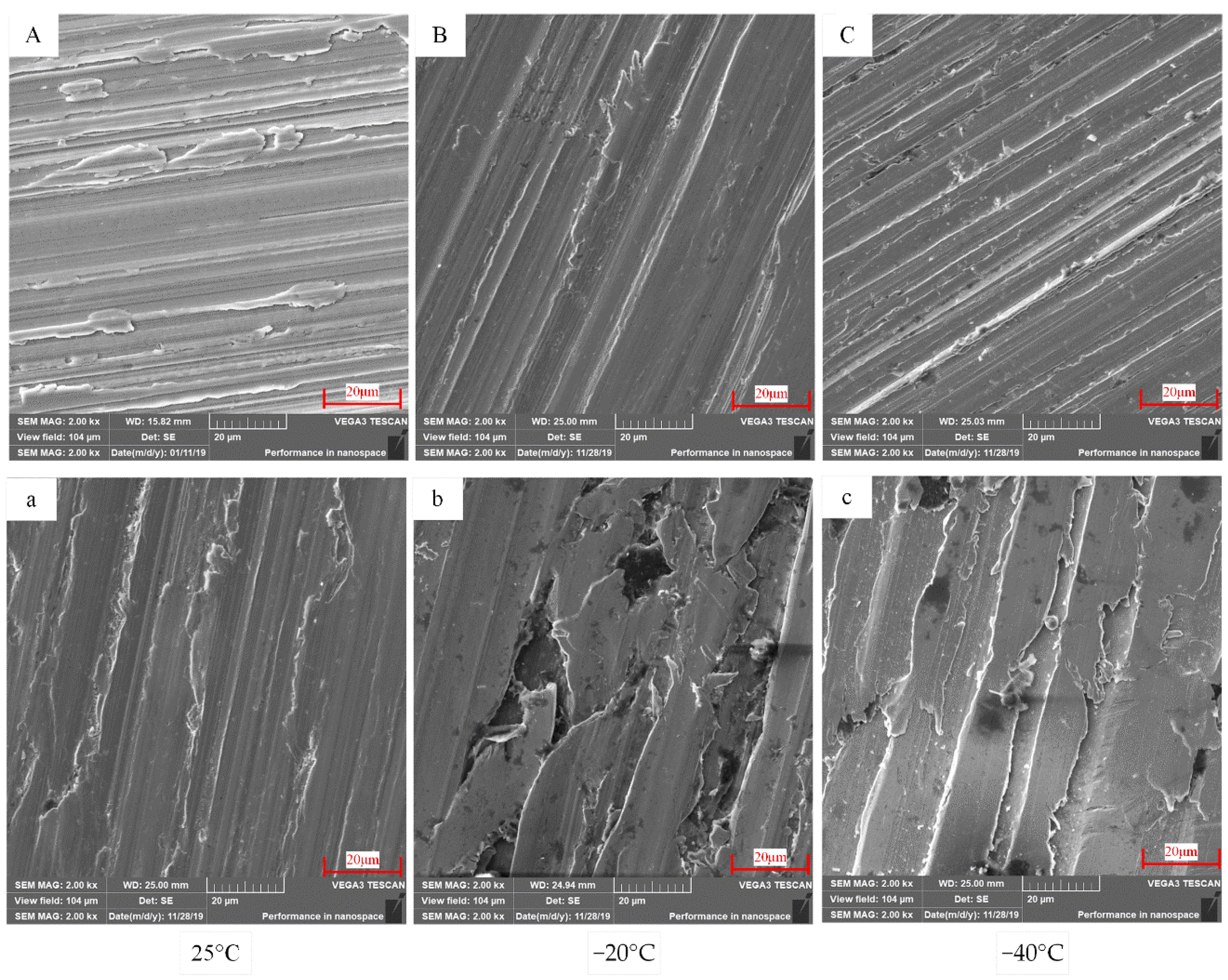 Applsci 12 05582 g009 550