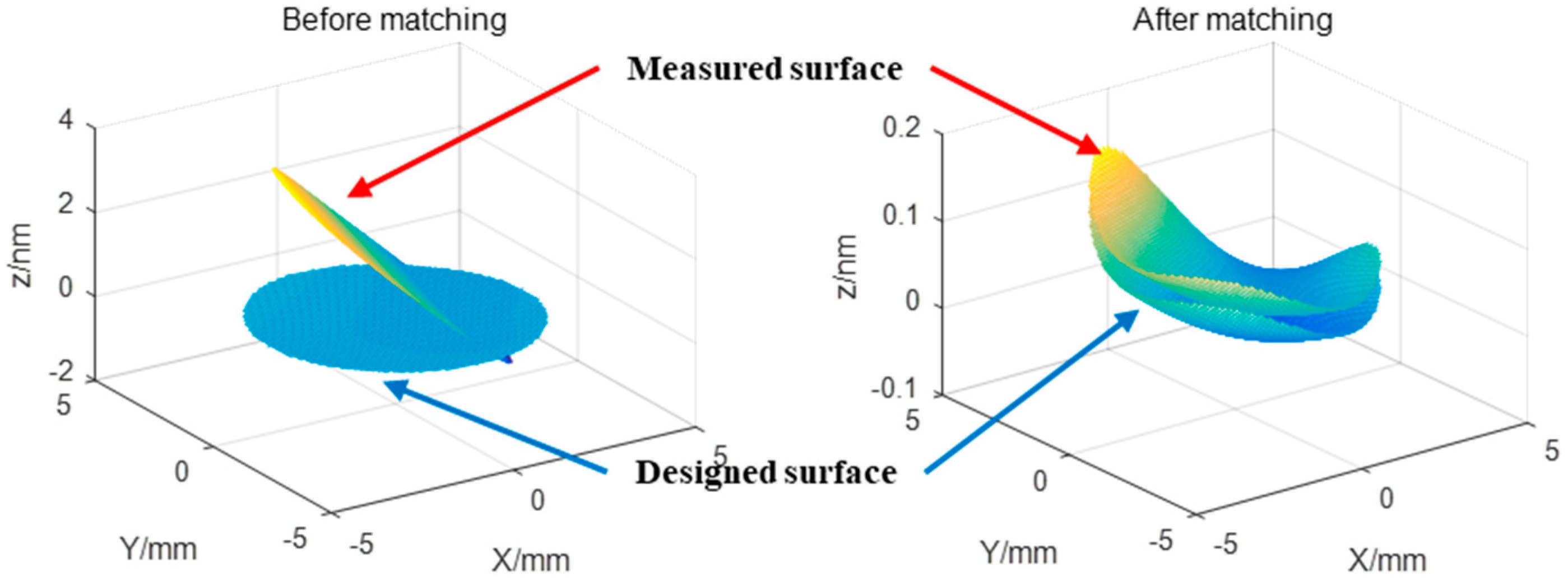 Applsci 12 05584 g001