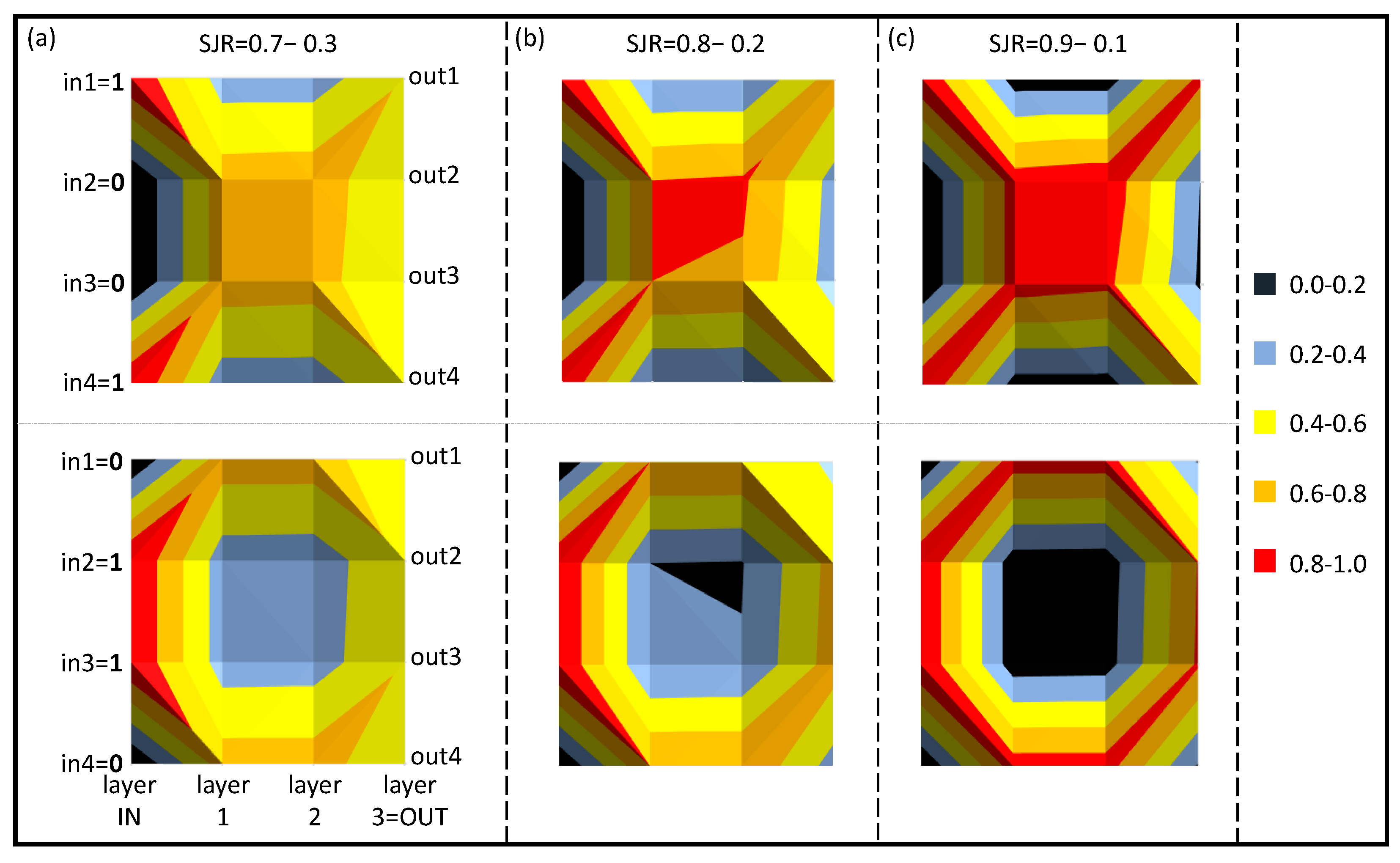 Applsci 12 05585 g005