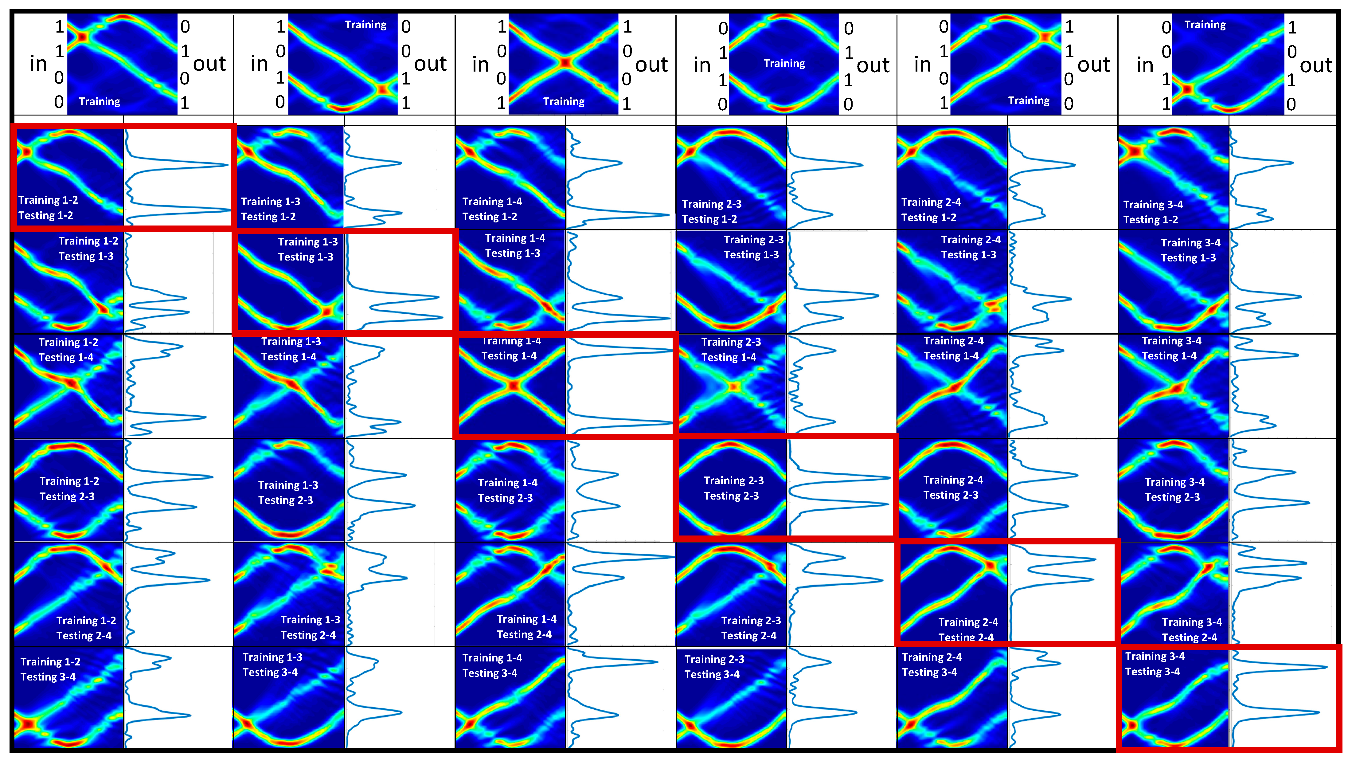 Applsci 12 05585 g011