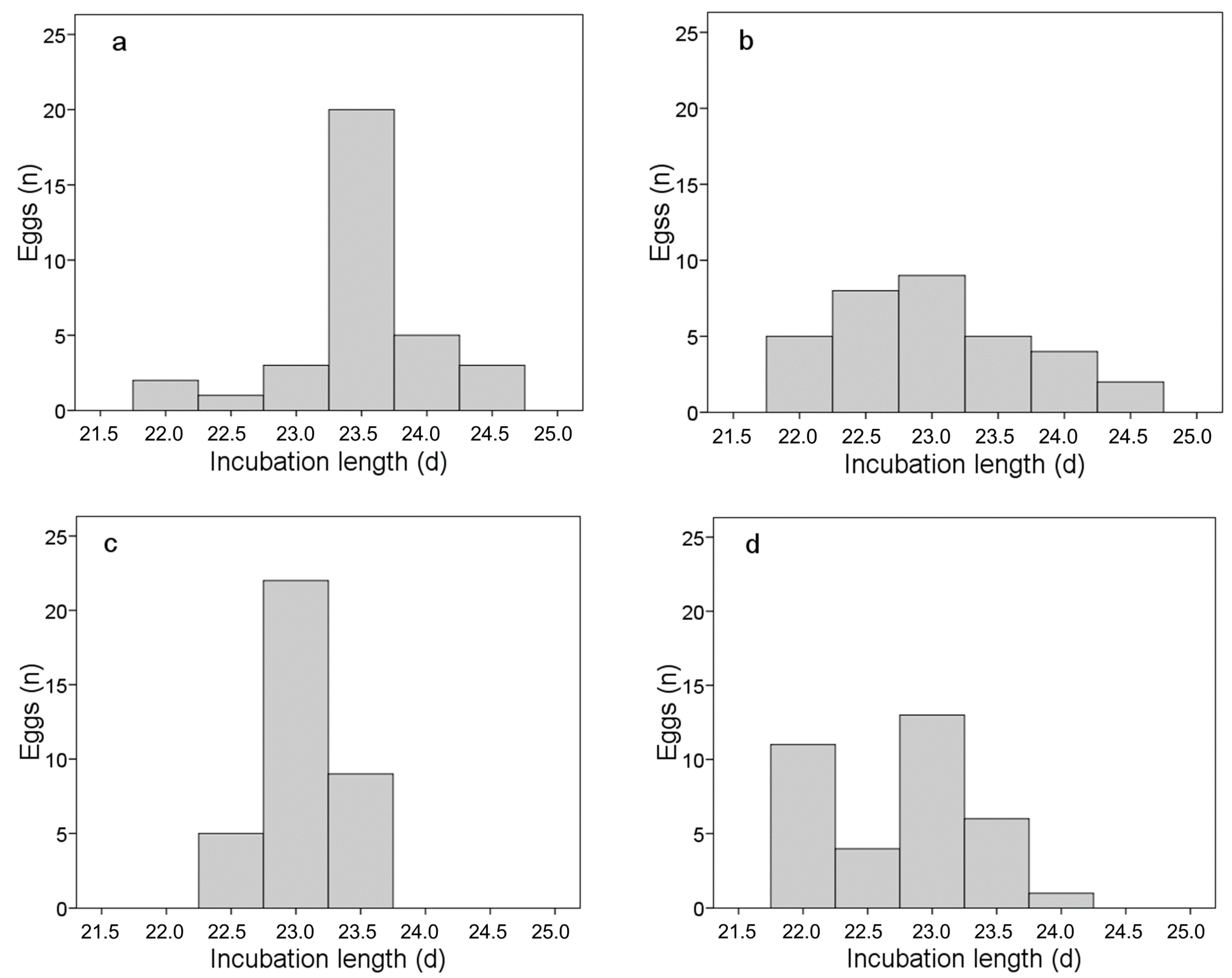 Applsci 12 05586 g001