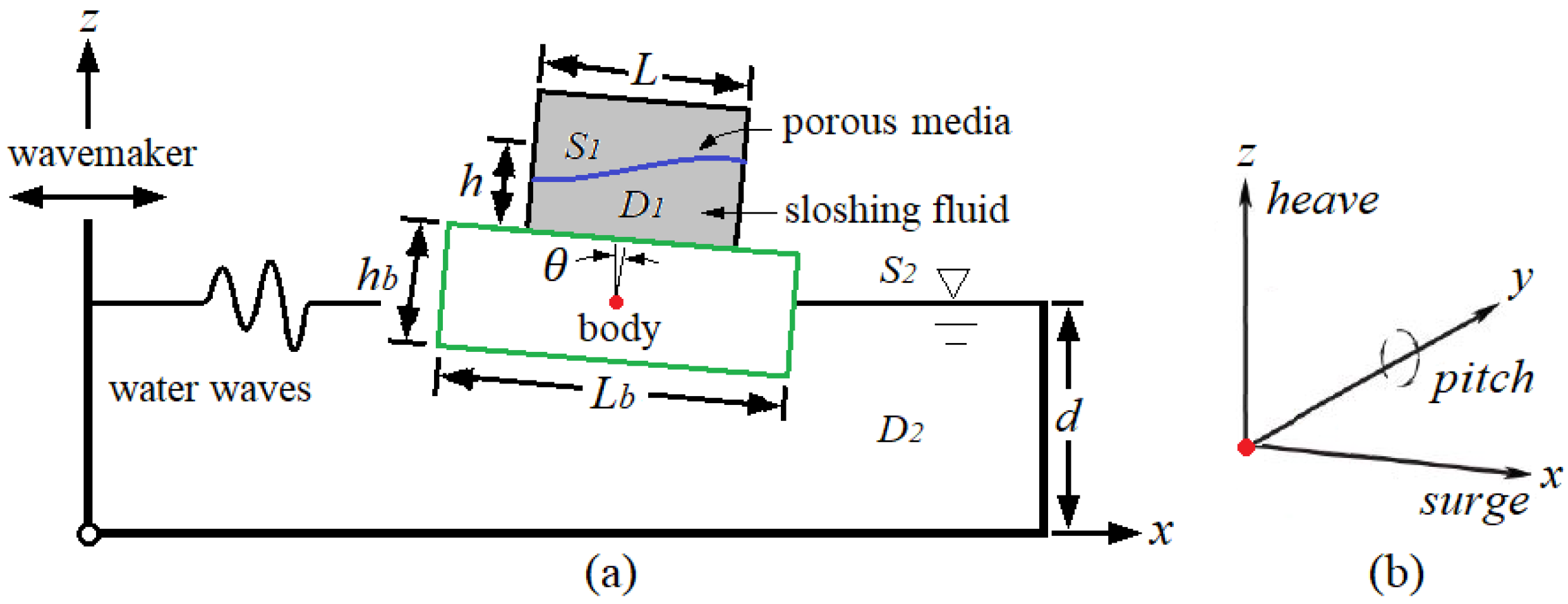 Applsci 12 05587 g001