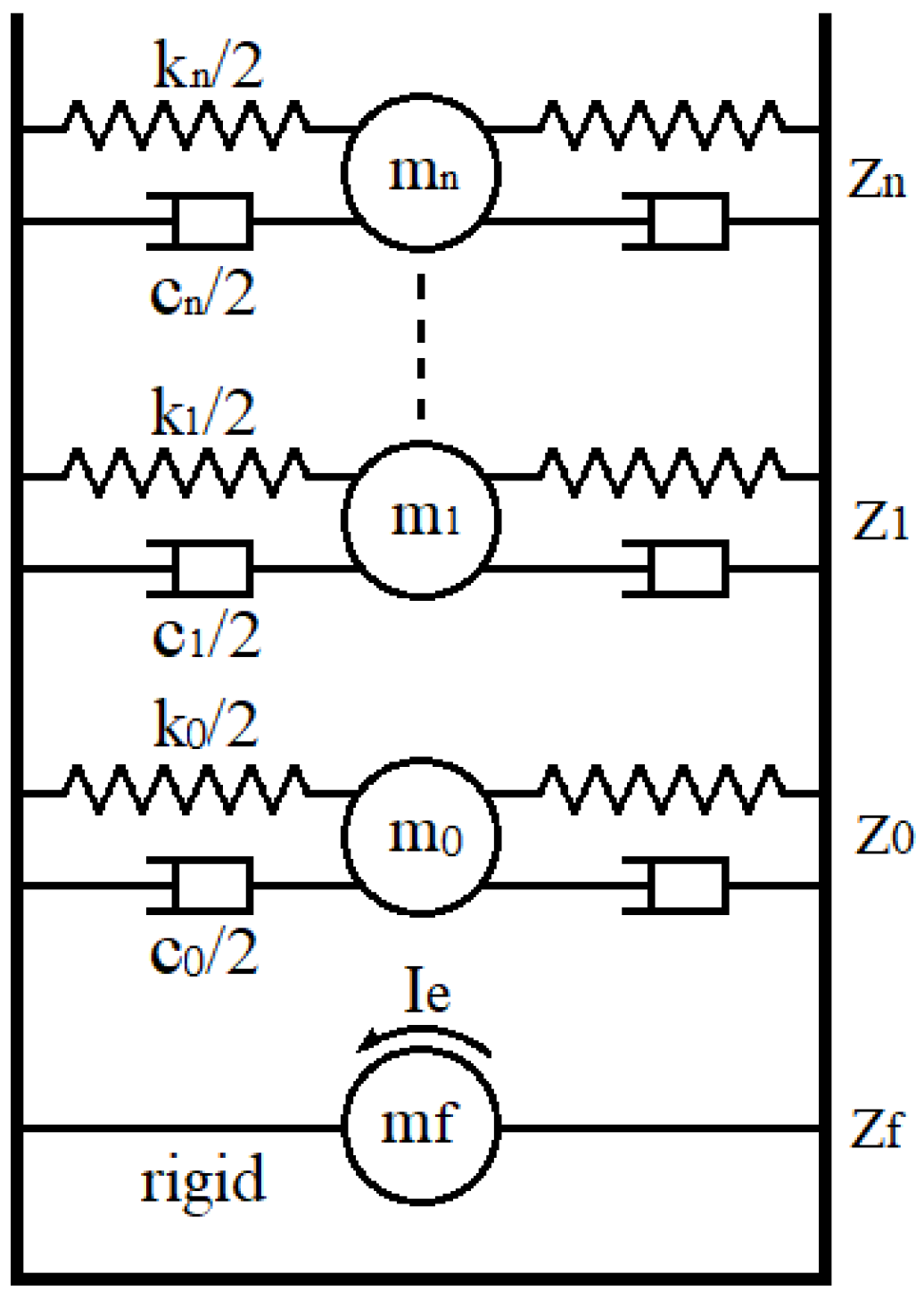 Applsci 12 05587 g002