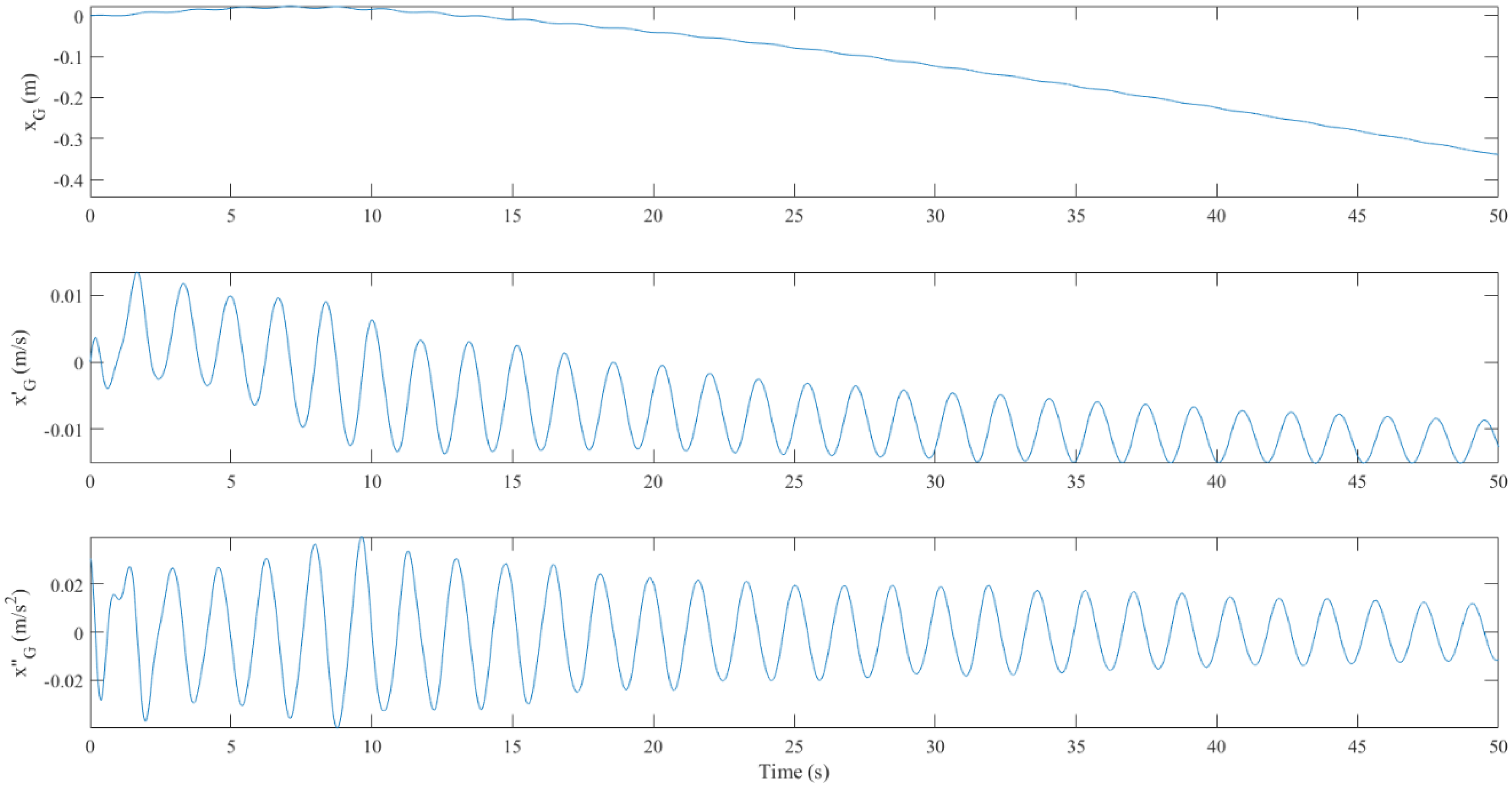 Applsci 12 05587 g003