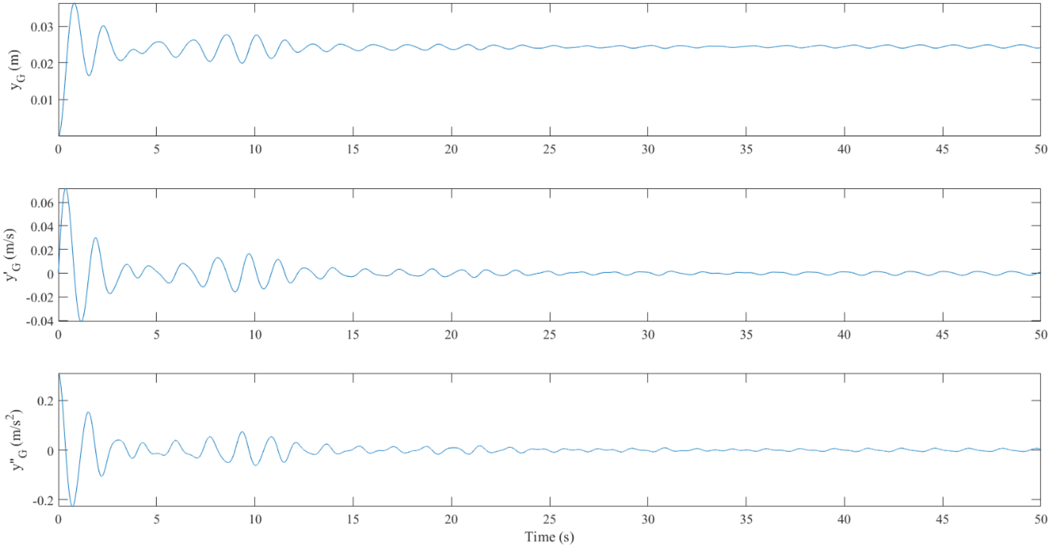 Applsci 12 05587 g004