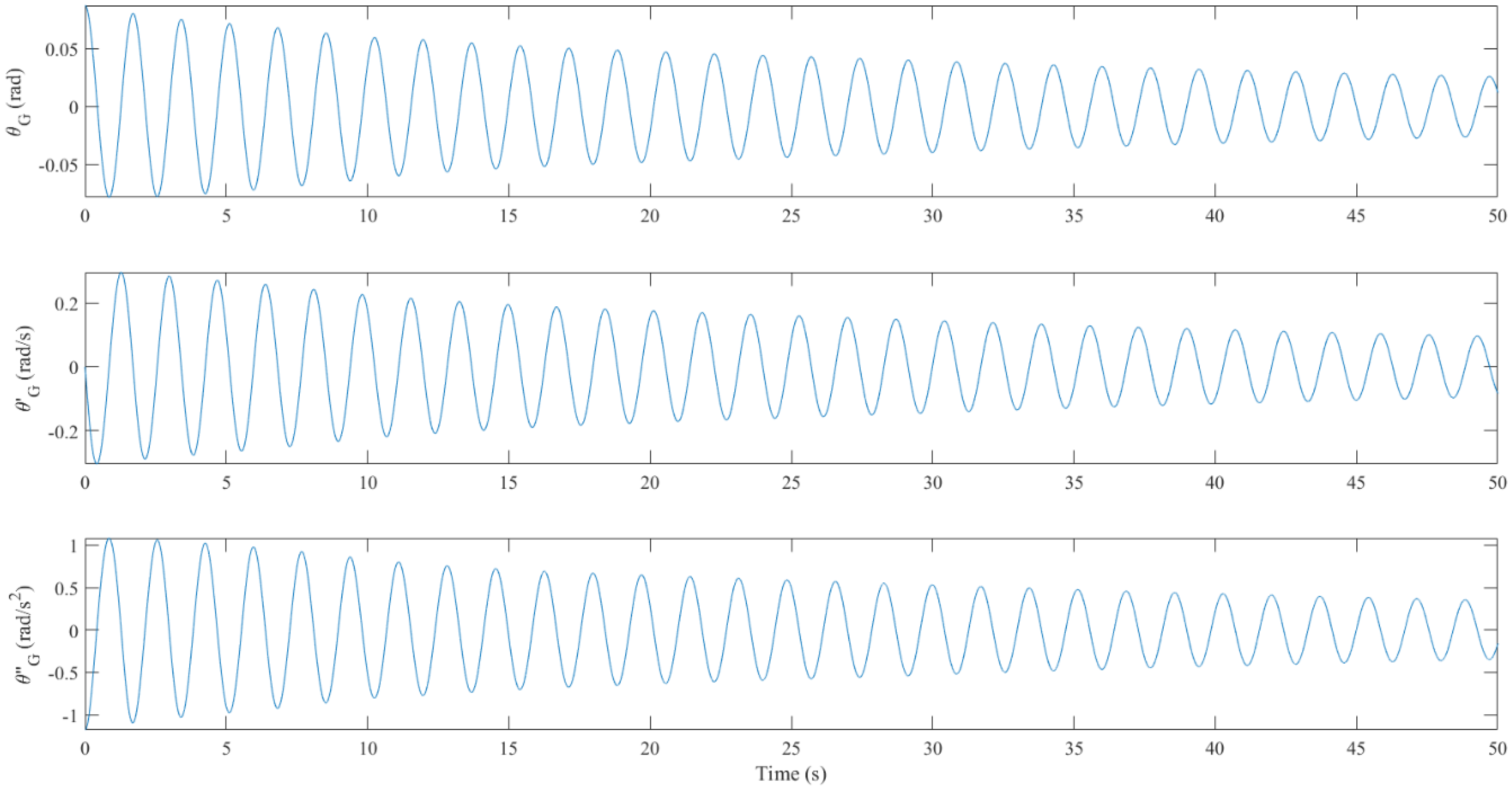 Applsci 12 05587 g005