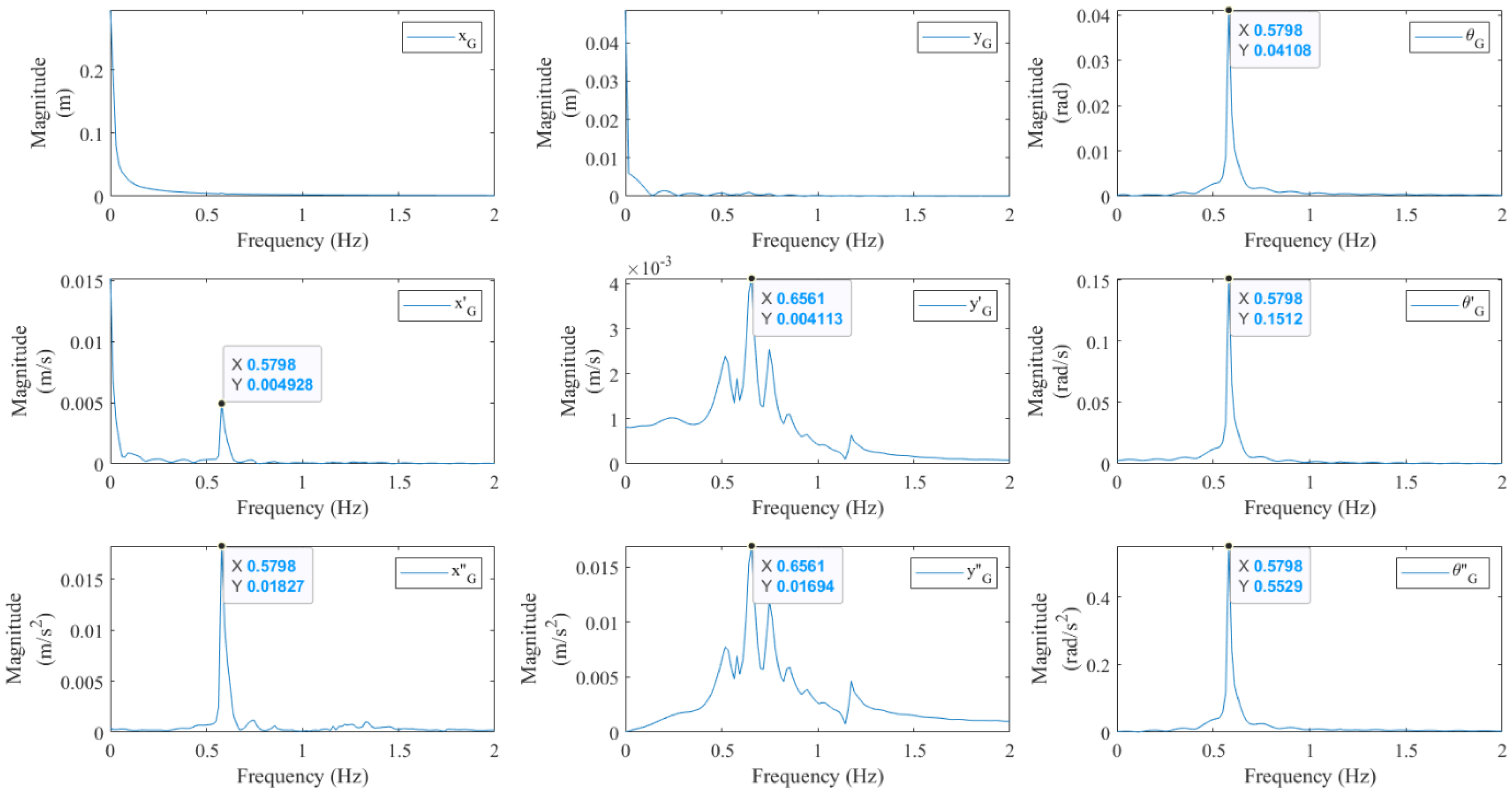 Applsci 12 05587 g006