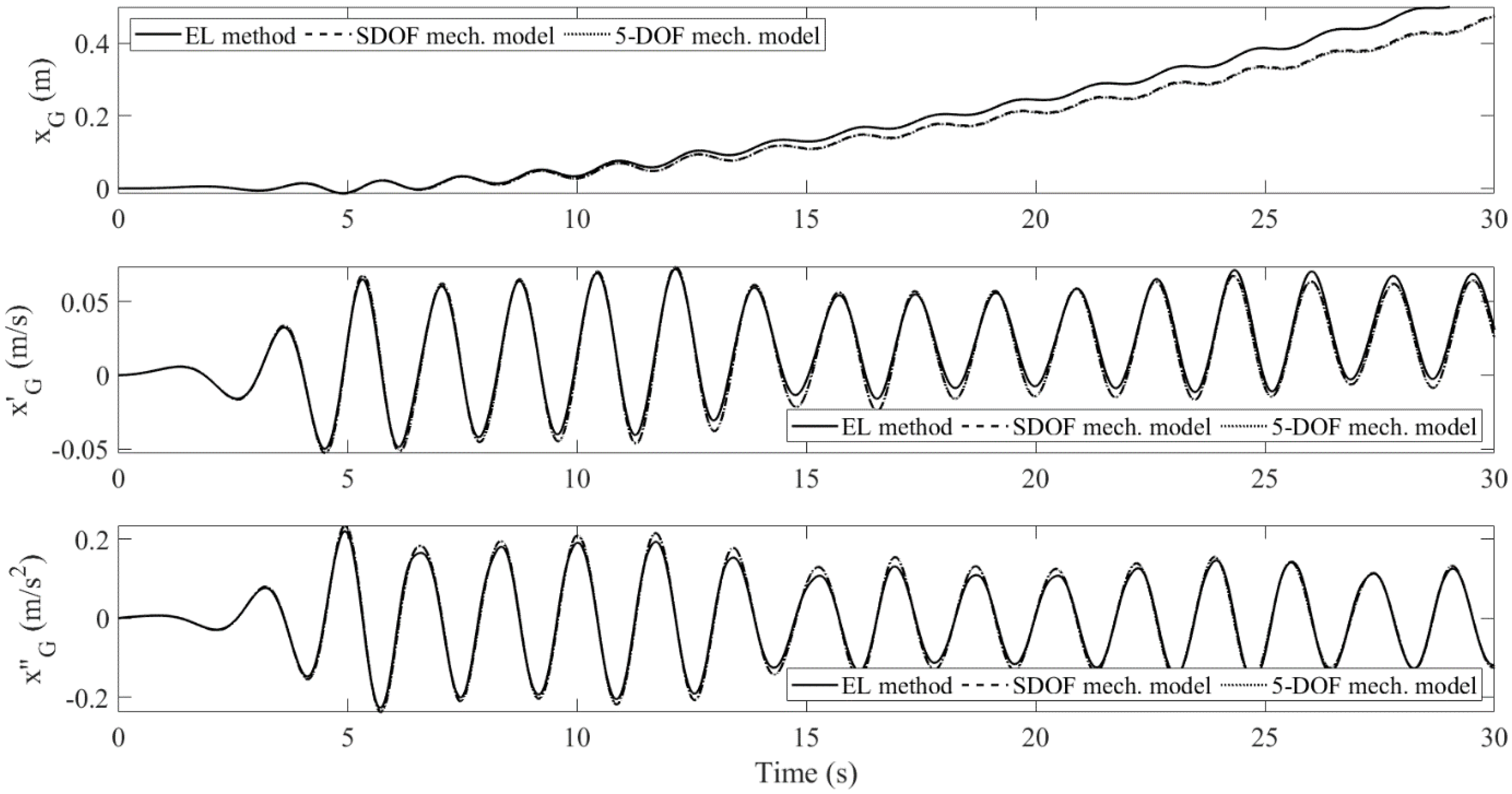 Applsci 12 05587 g008