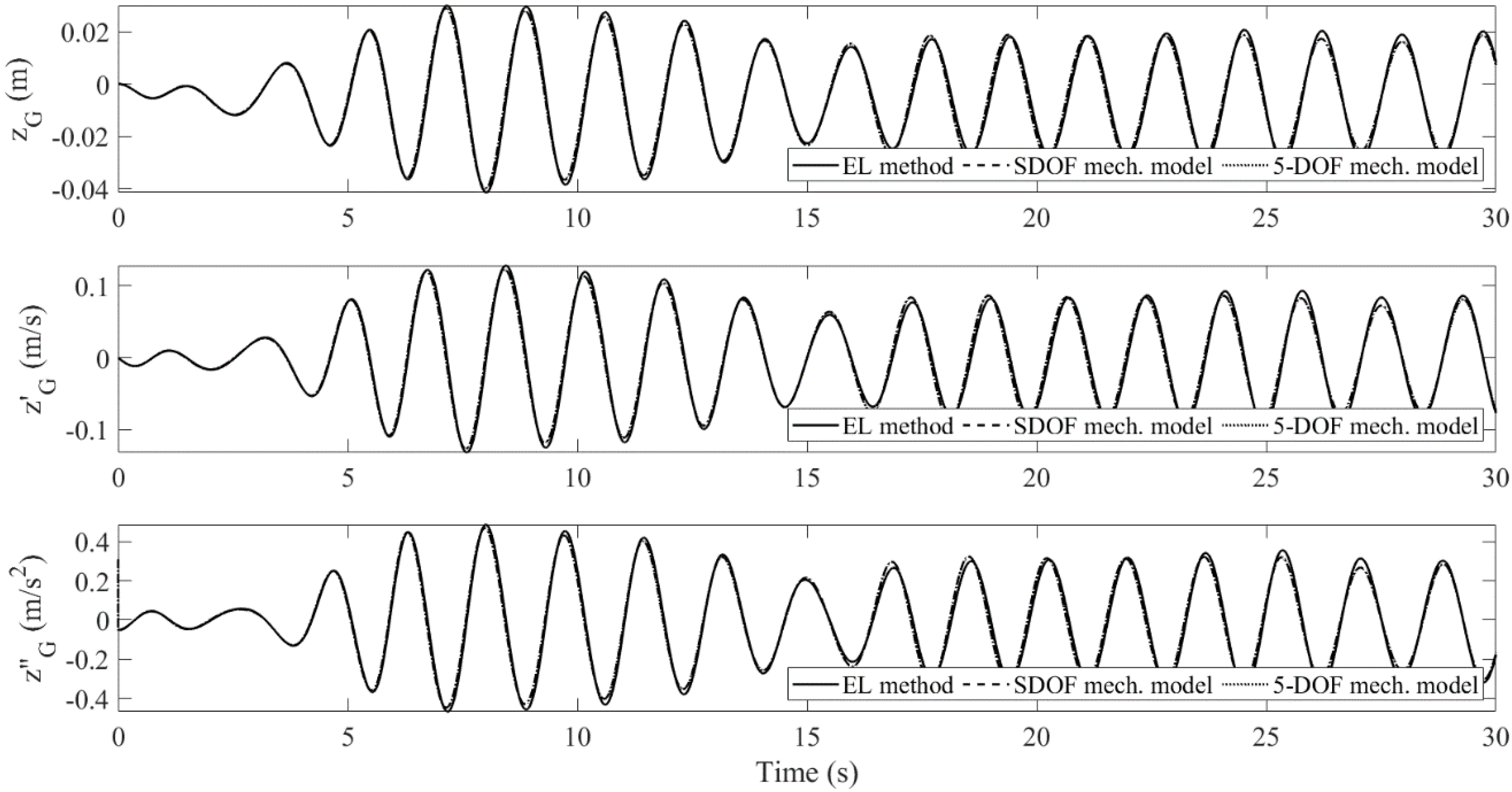 Applsci 12 05587 g010