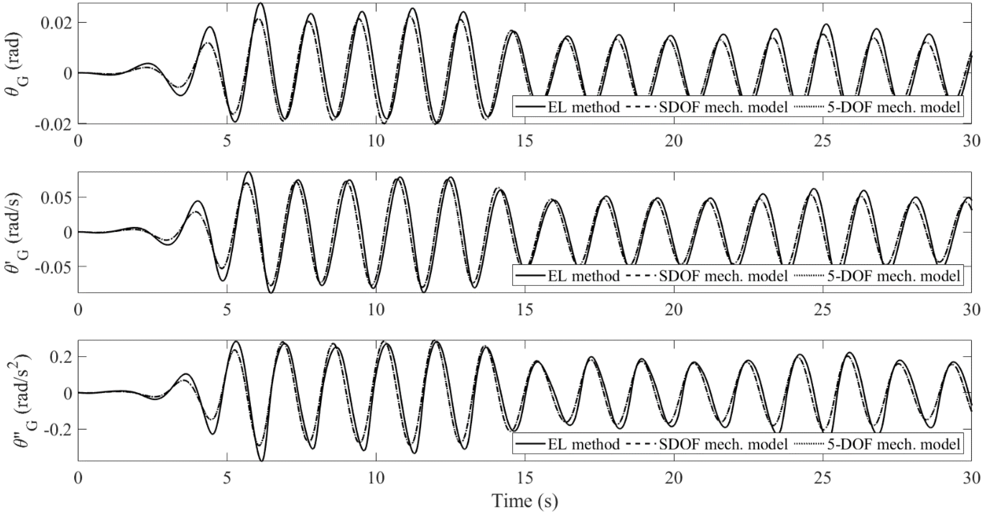 Applsci 12 05587 g012