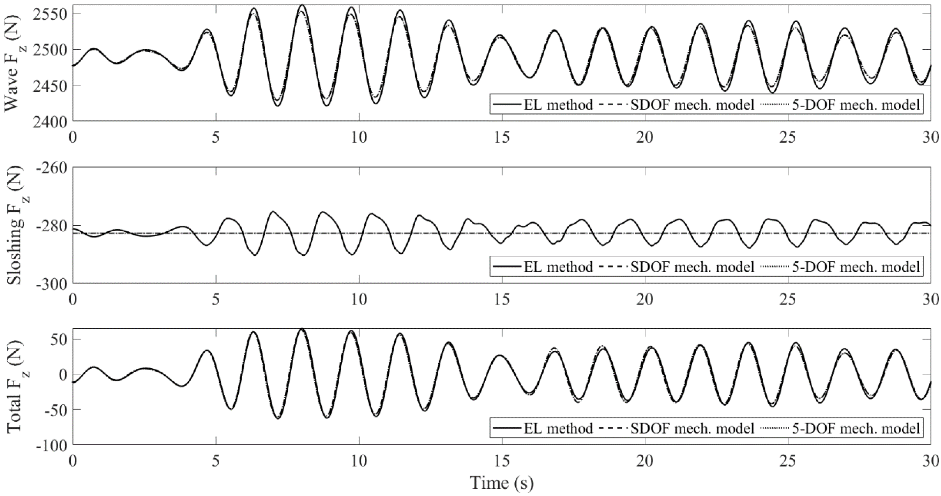 Applsci 12 05587 g017