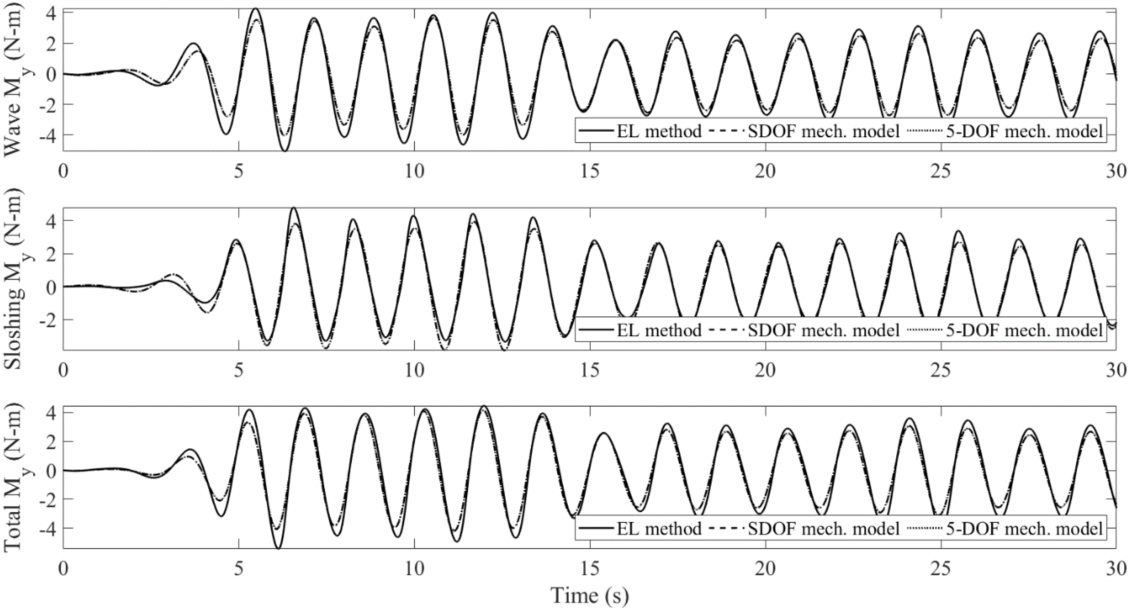 Applsci 12 05587 g019