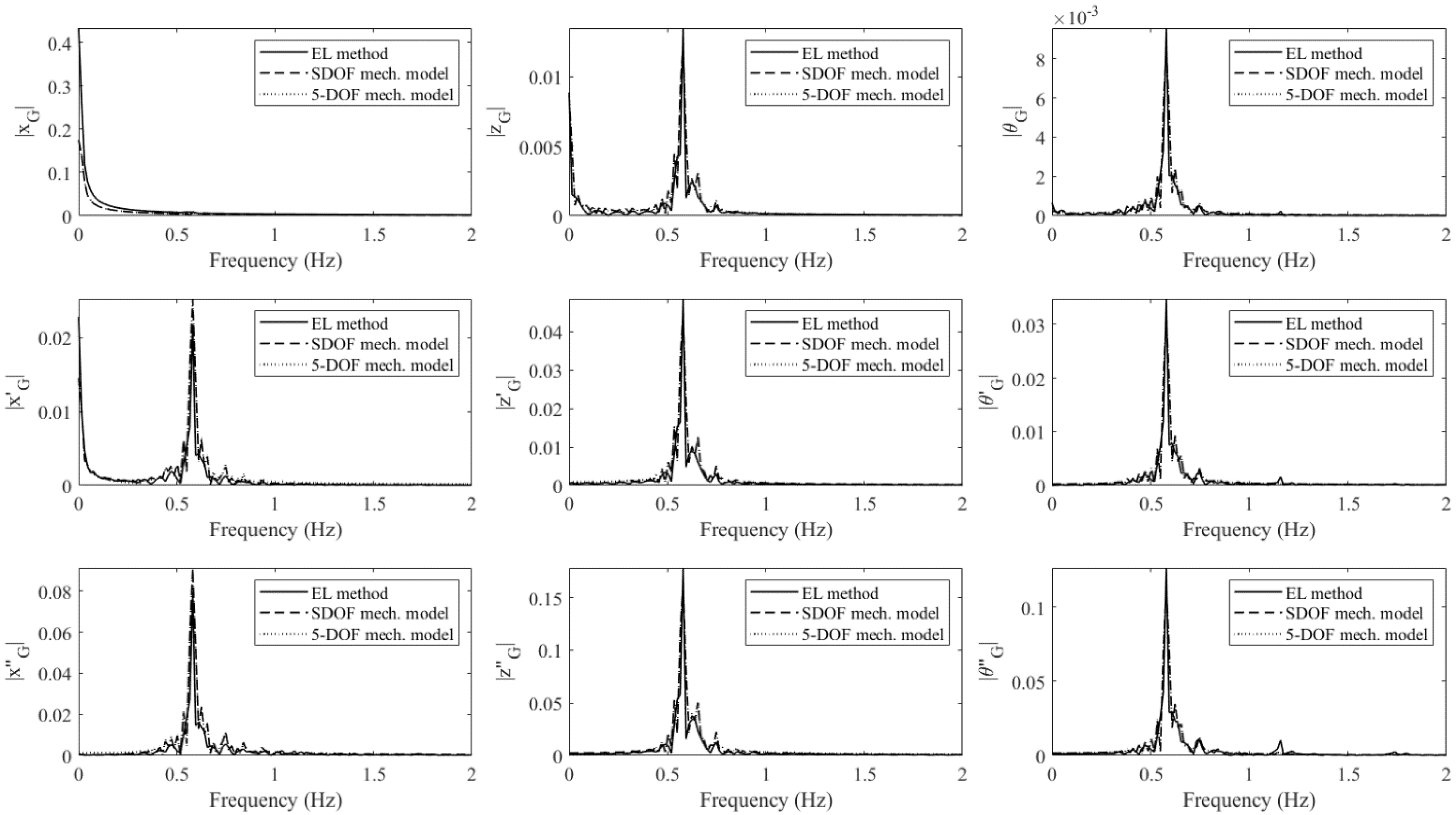 Applsci 12 05587 g021