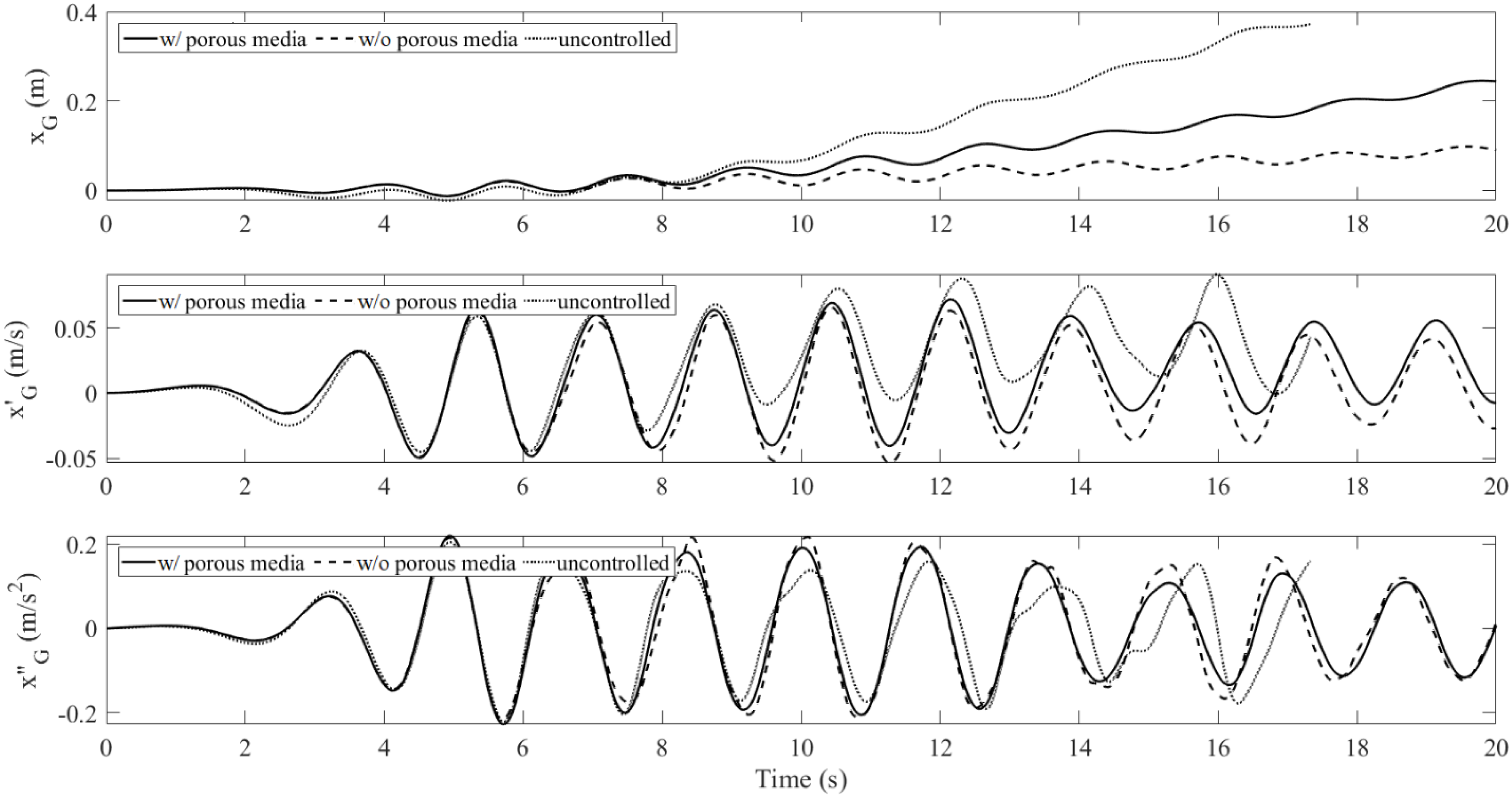Applsci 12 05587 g023