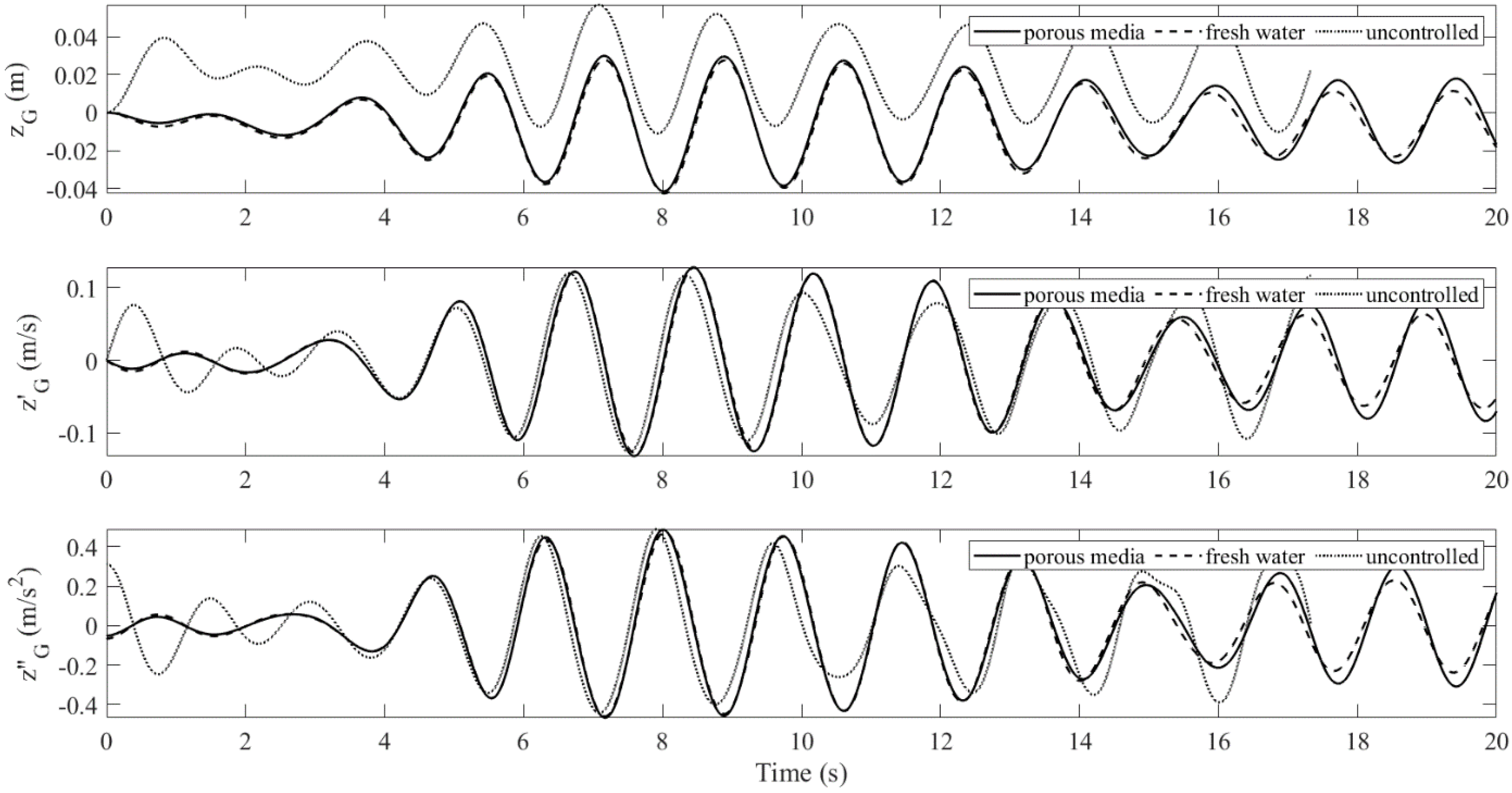 Applsci 12 05587 g025