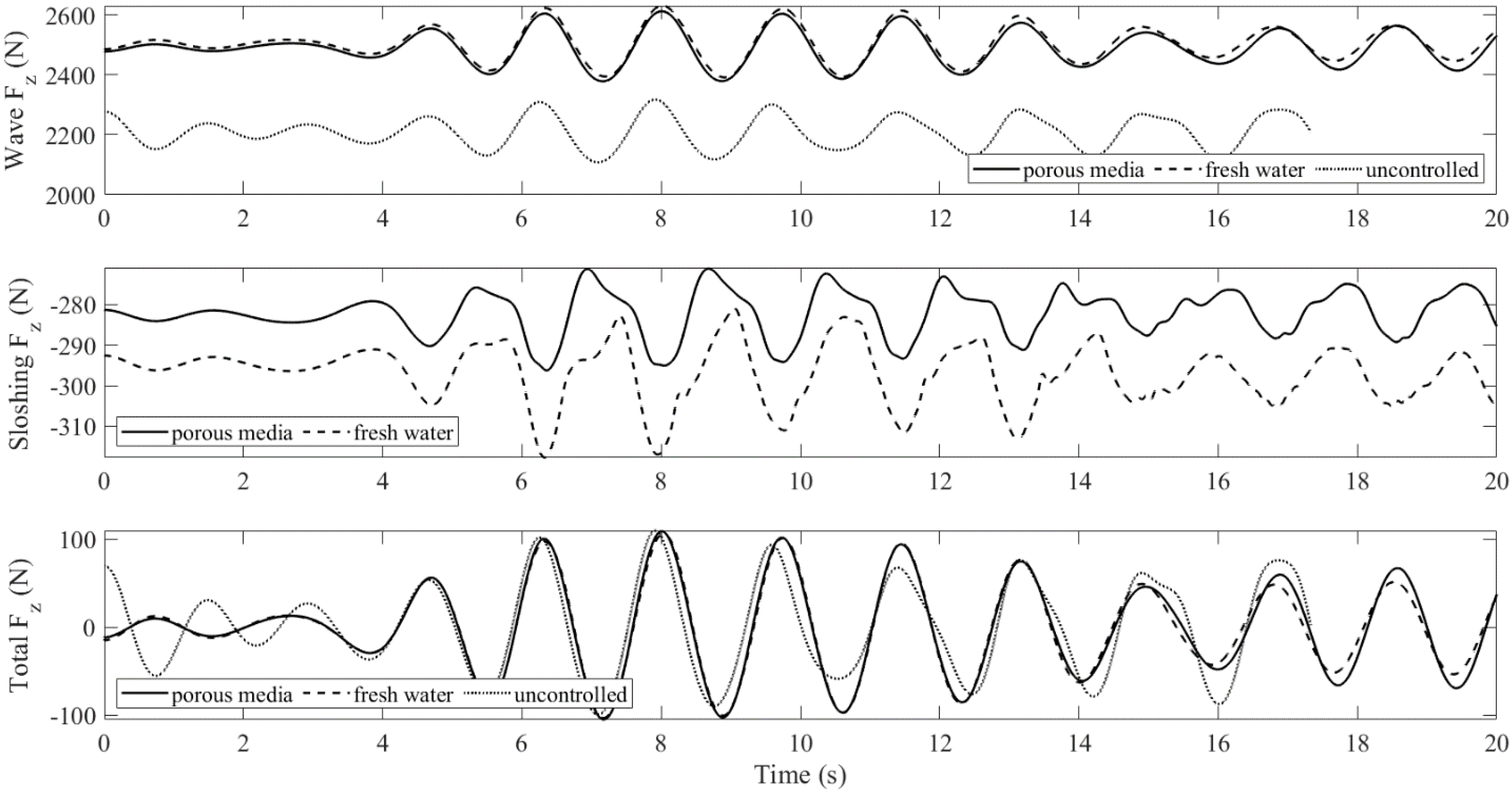 Applsci 12 05587 g026