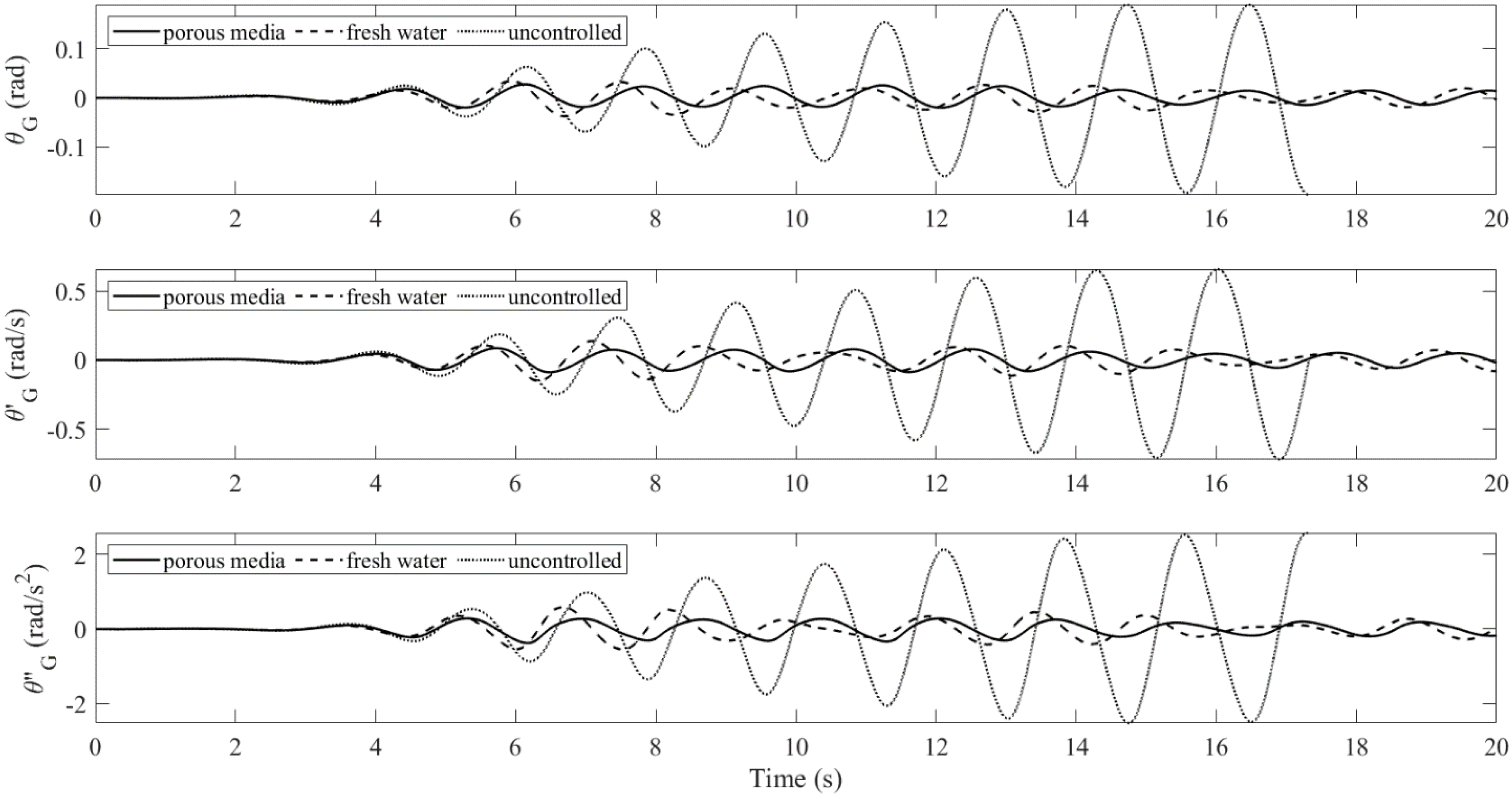 Applsci 12 05587 g027