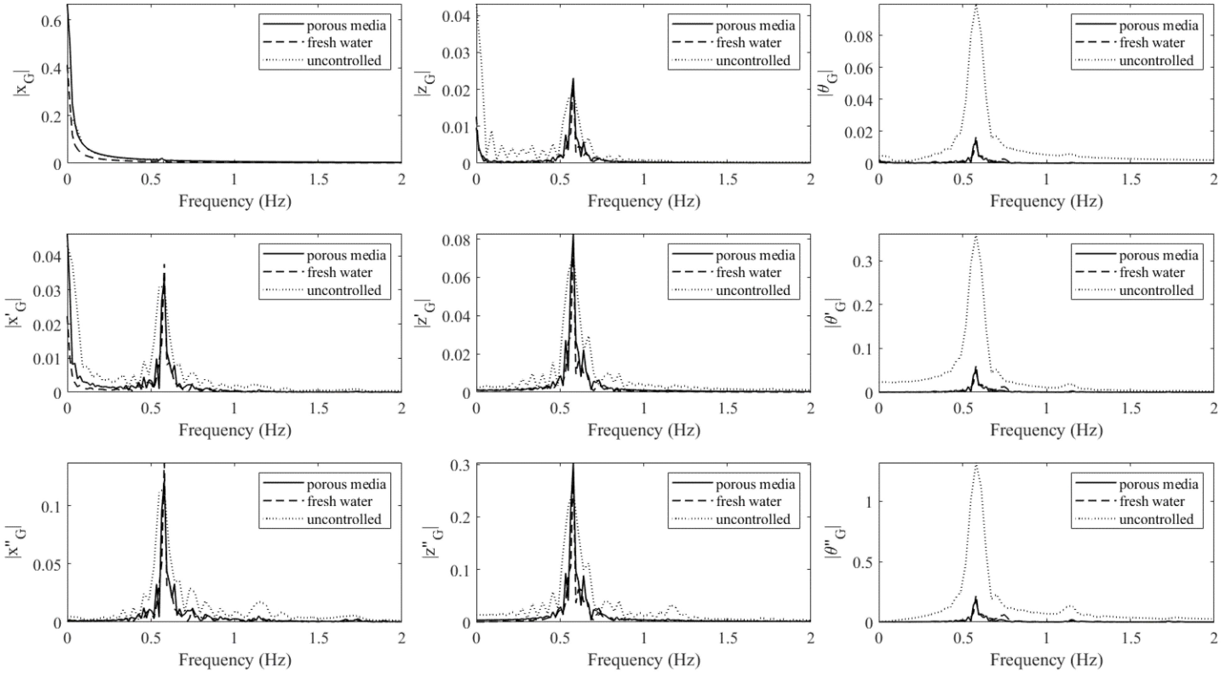 Applsci 12 05587 g029