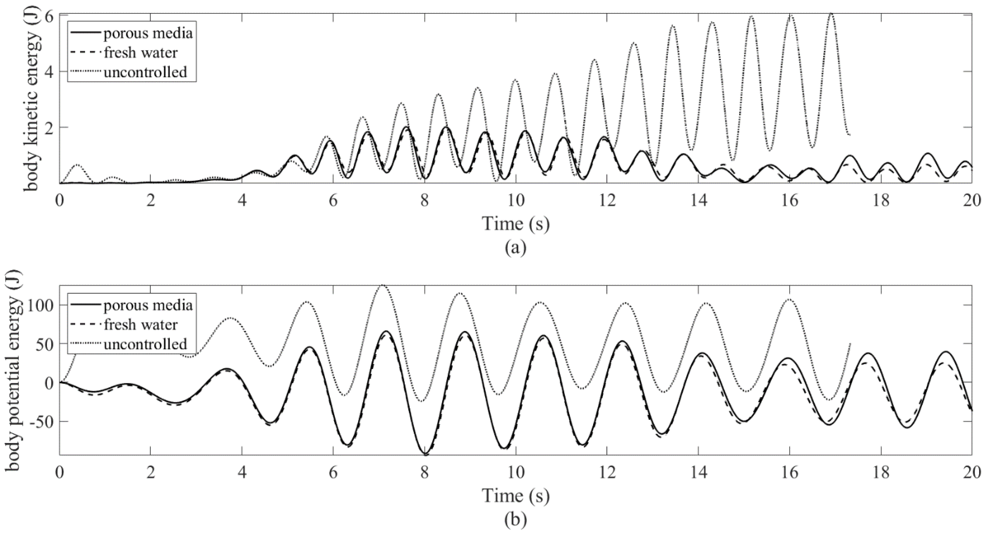 Applsci 12 05587 g030