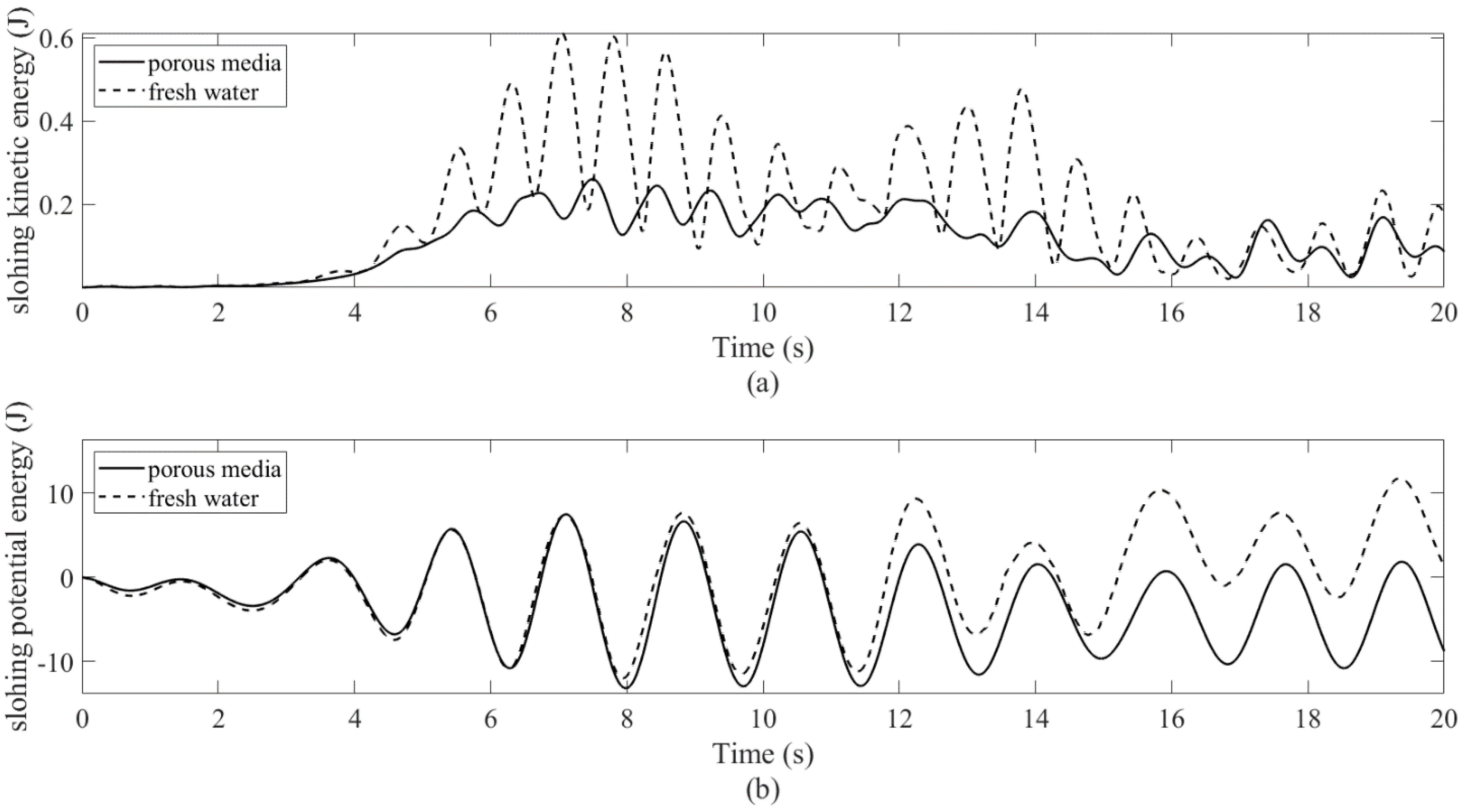 Applsci 12 05587 g031