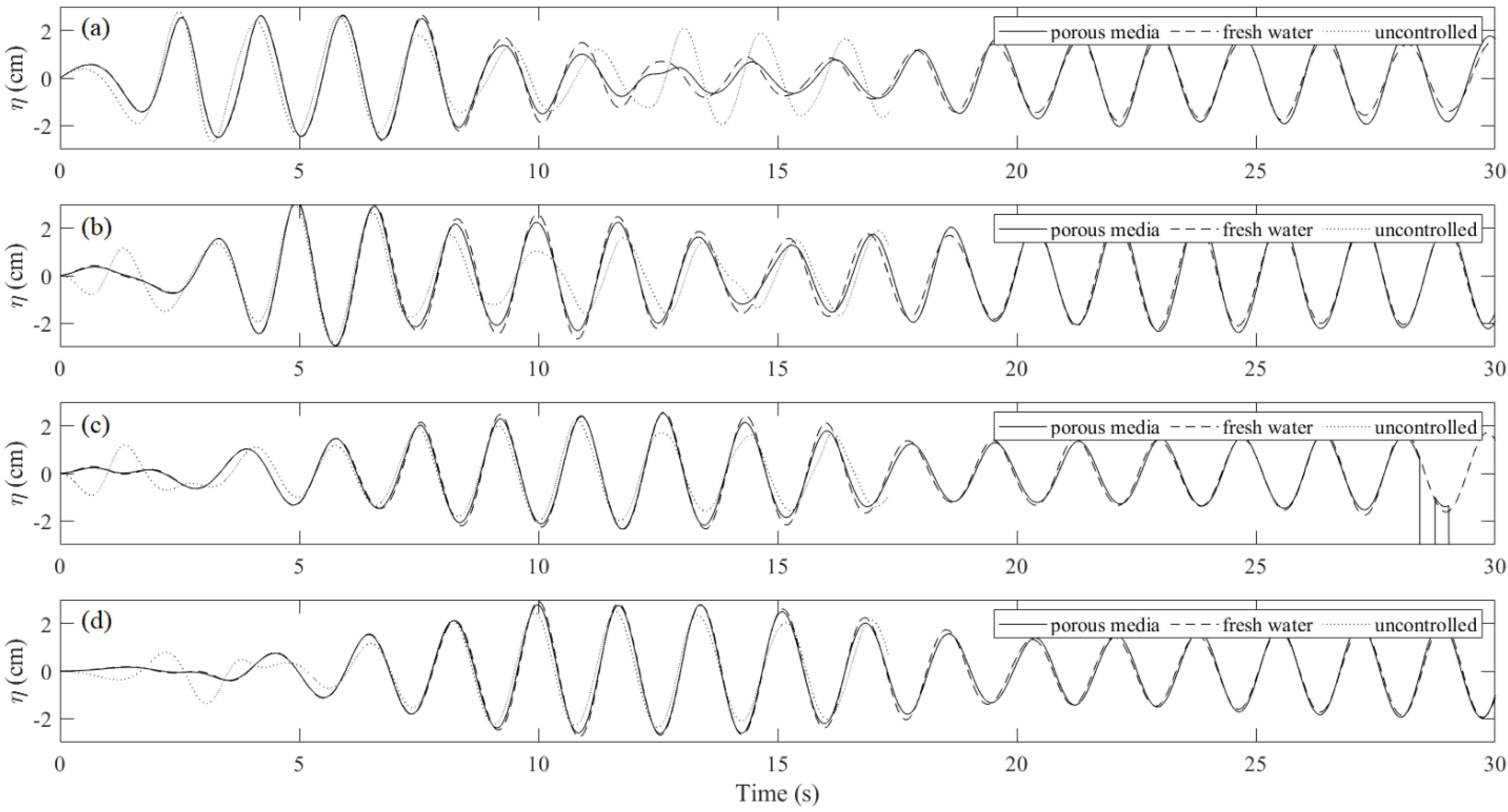 Applsci 12 05587 g033
