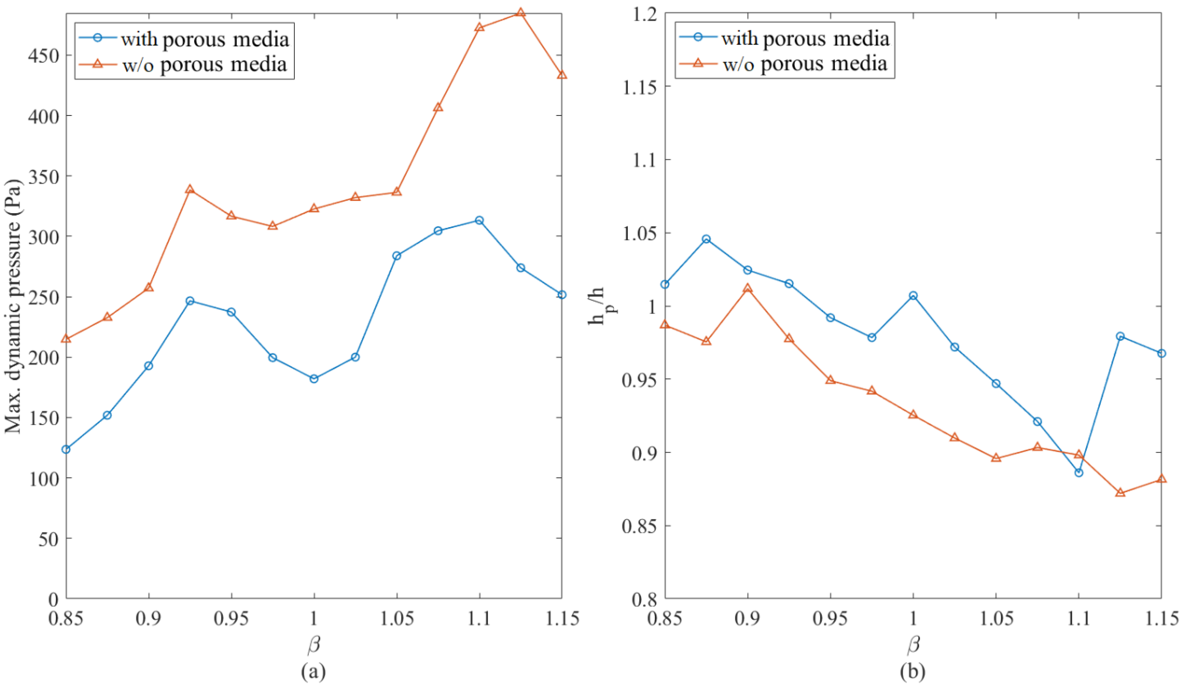 Applsci 12 05587 g036