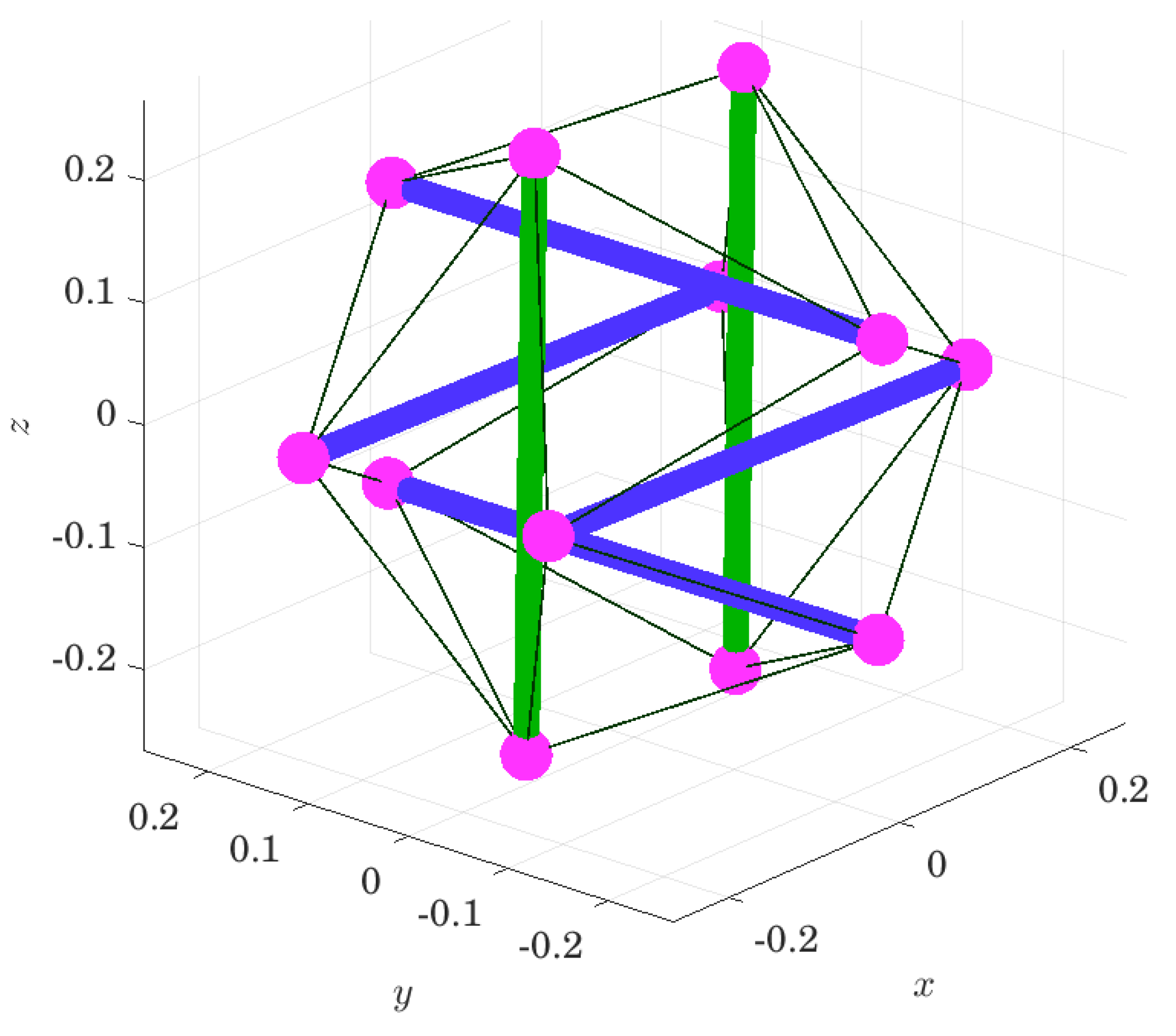 Applsci 12 05588 g002