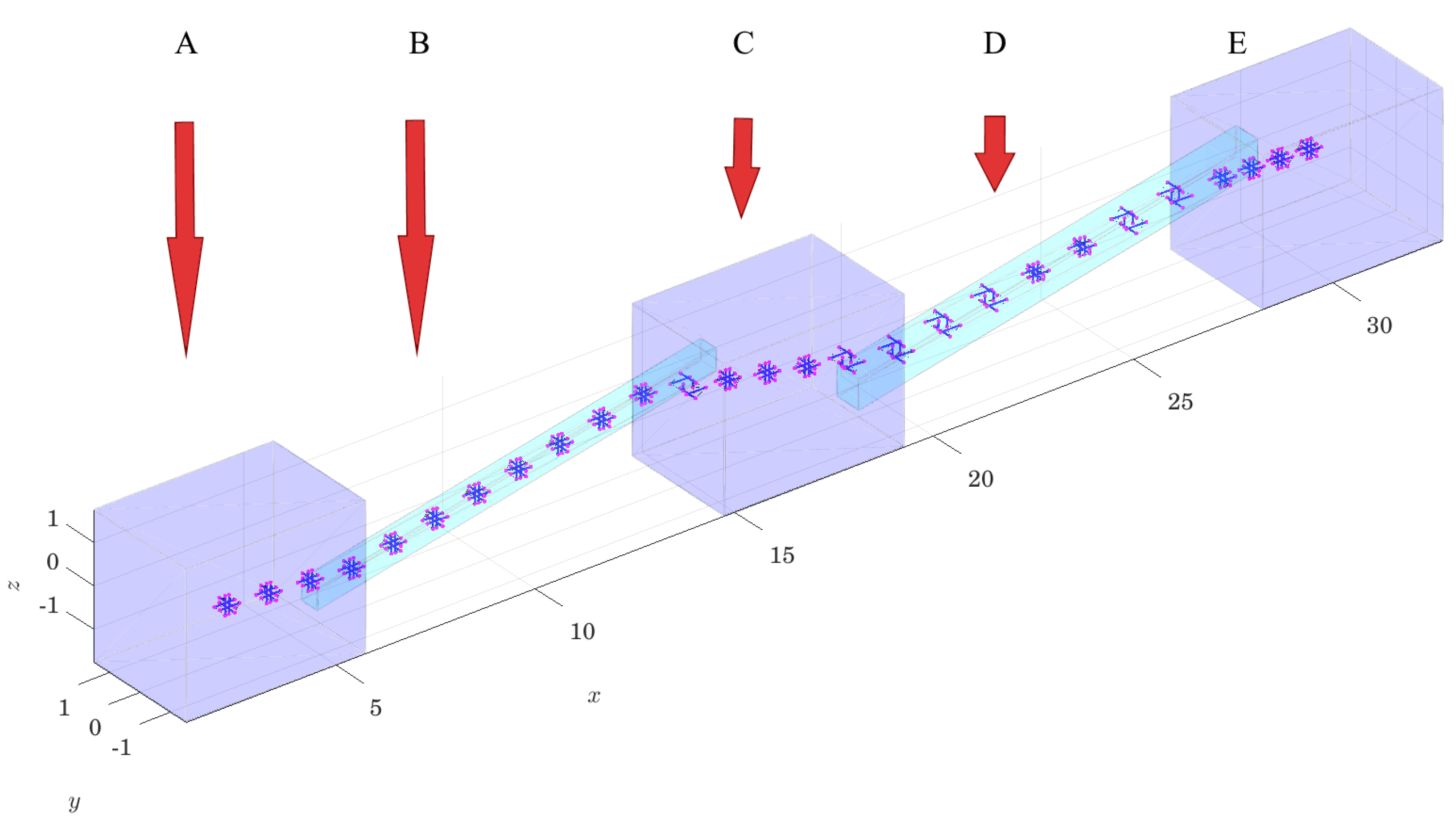 Applsci 12 05588 g003