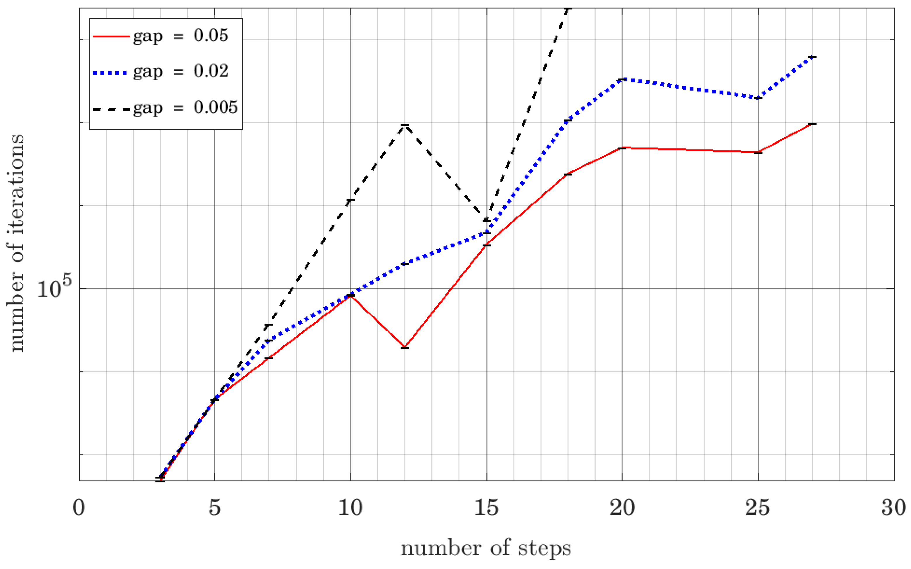 Applsci 12 05588 g005