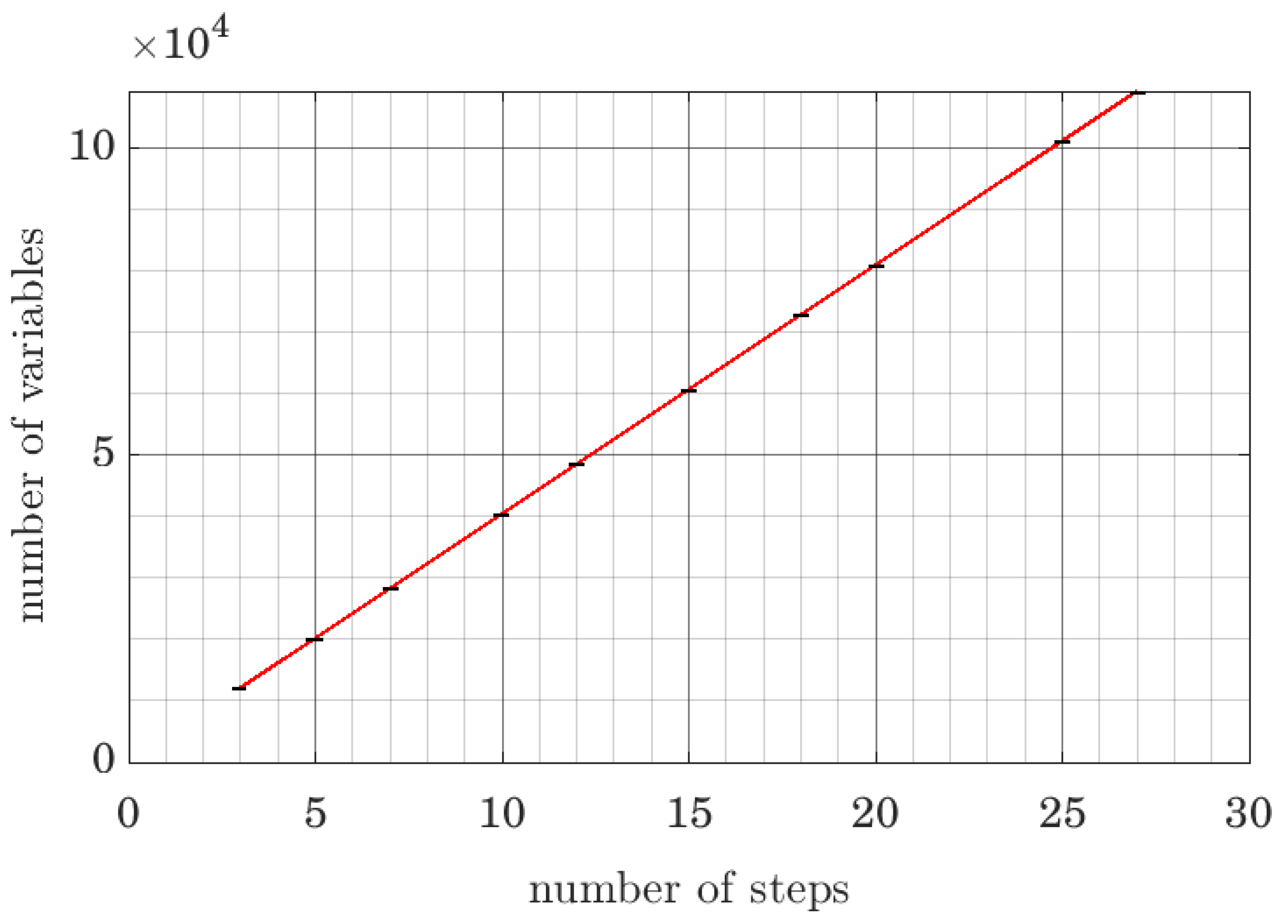 Applsci 12 05588 g006