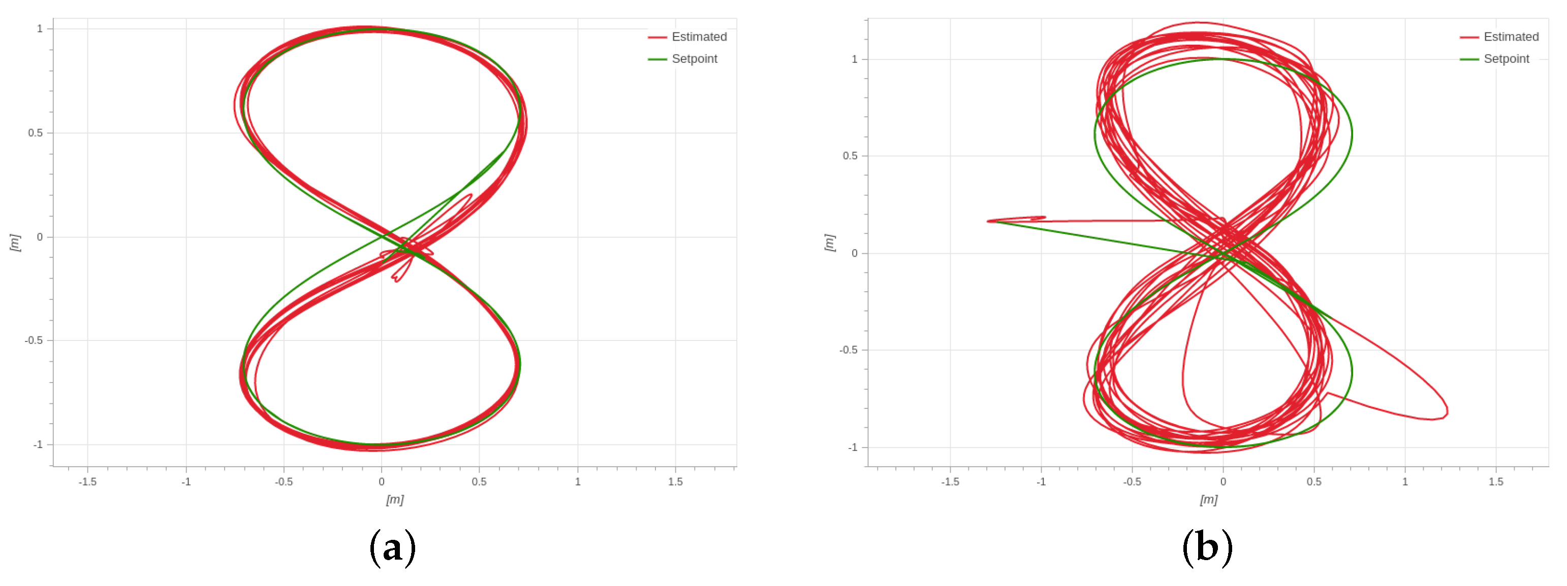 Applsci 12 05588 g009