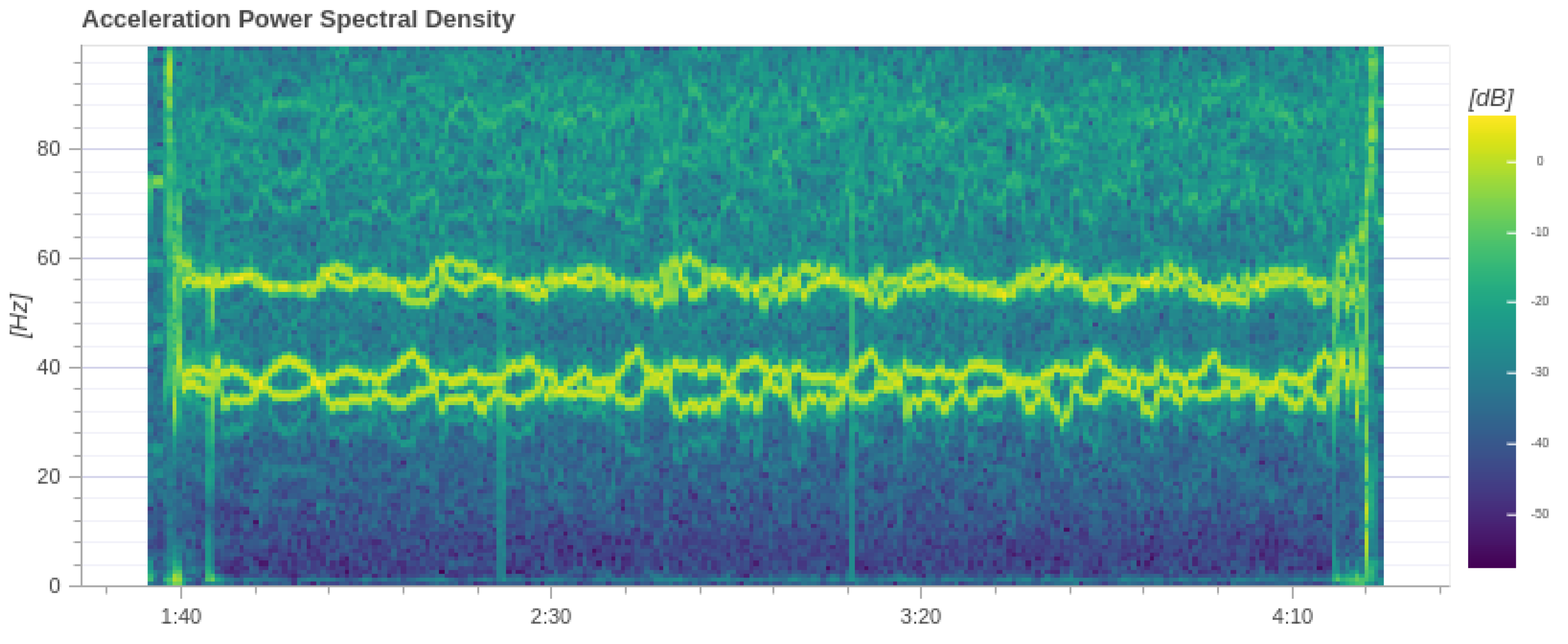 Applsci 12 05588 g010