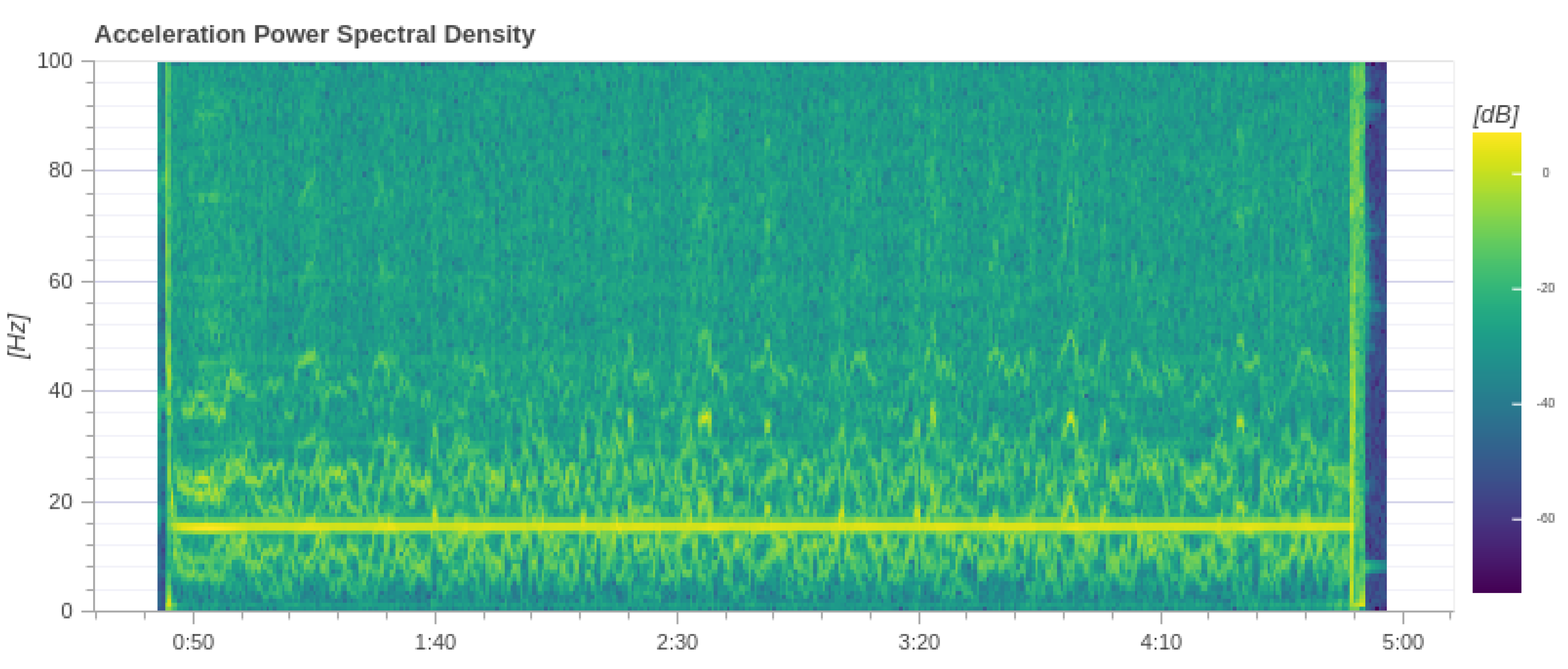 Applsci 12 05588 g011