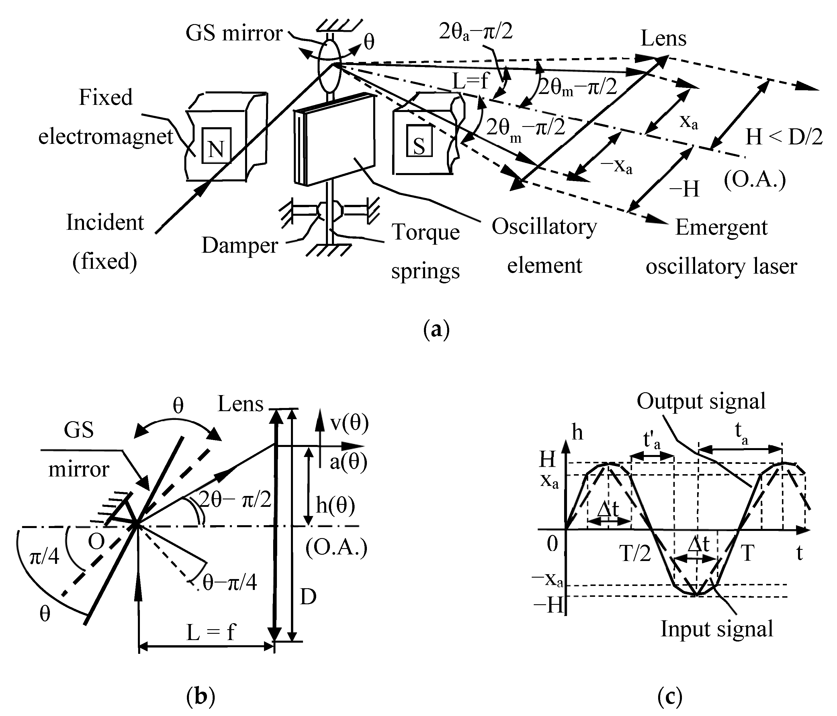 Applsci 12 05592 g001 Applsci 12 05592 g001