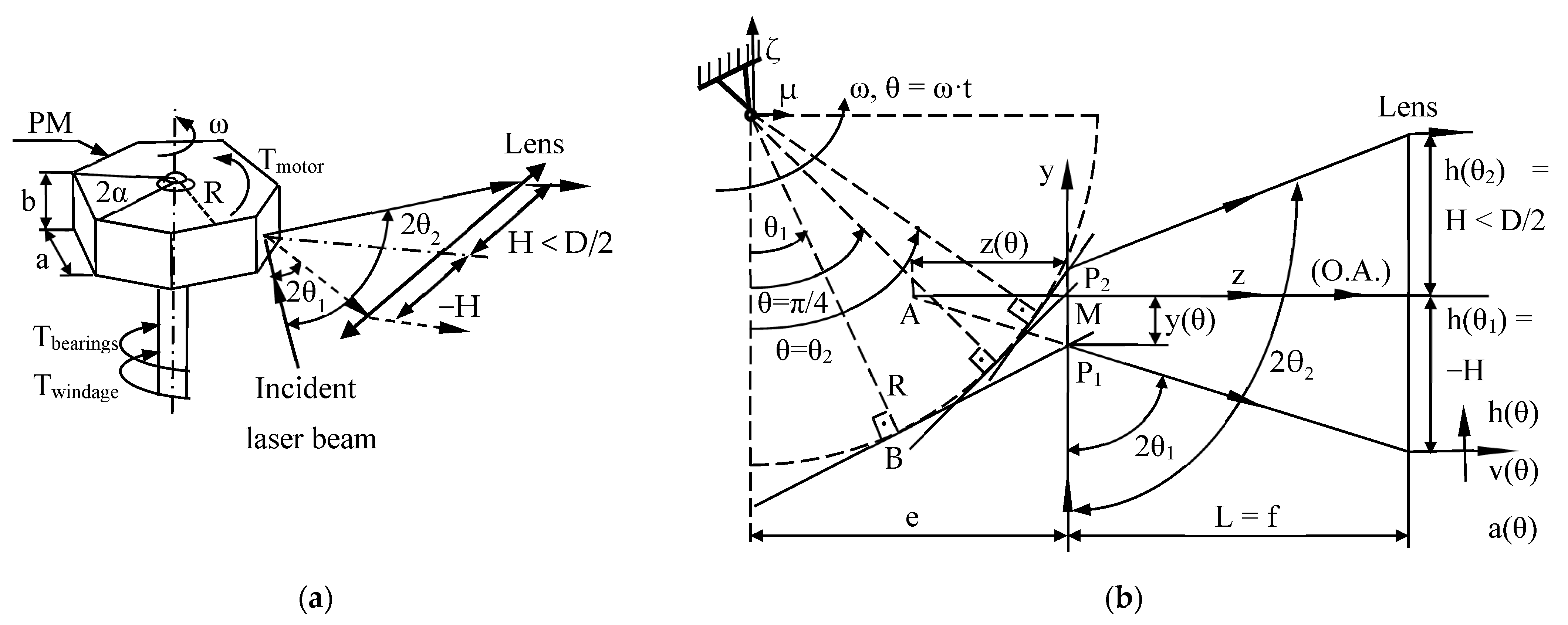 Applsci 12 05592 g002 Applsci 12 05592 g002