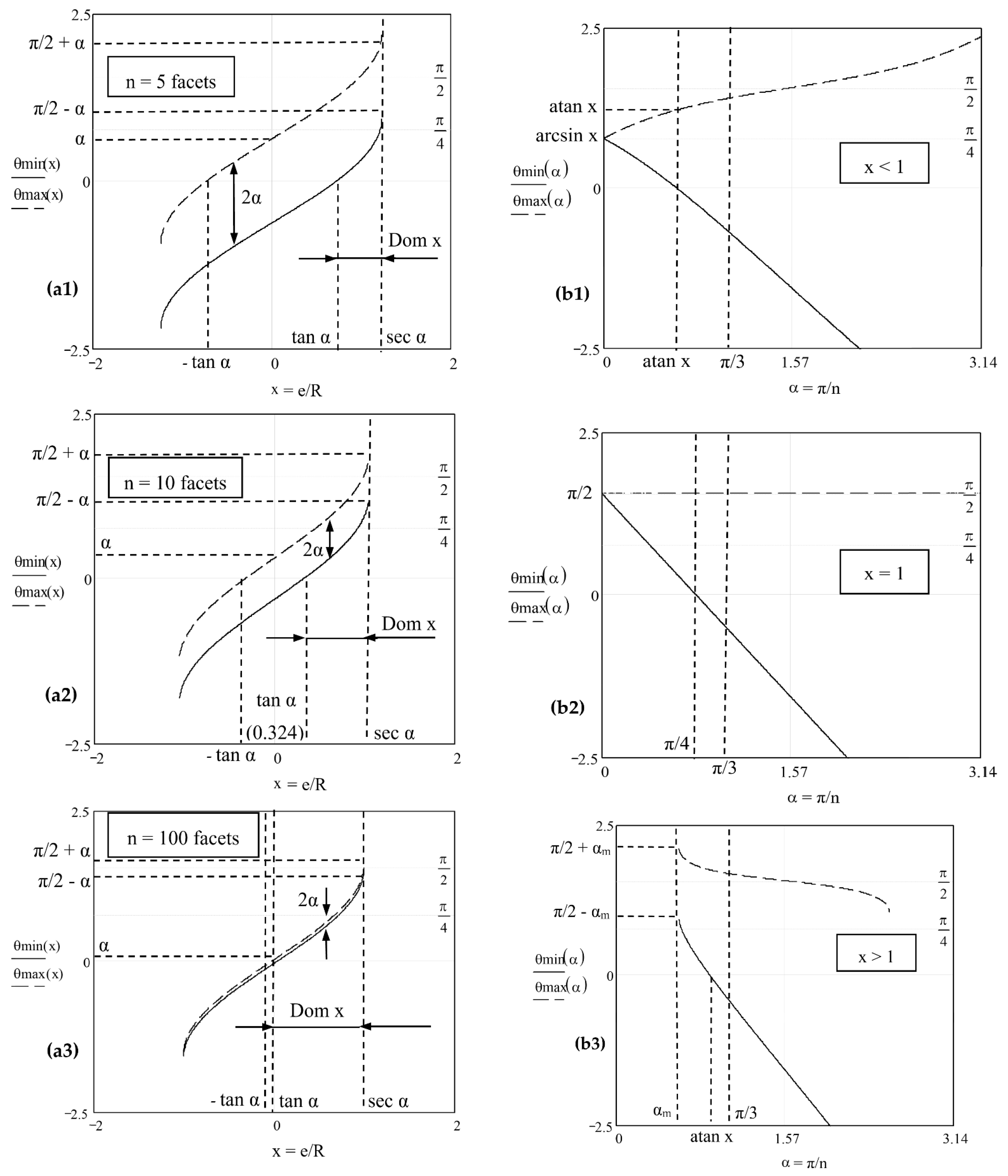 Applsci 12 05592 g006 Applsci 12 05592 g006