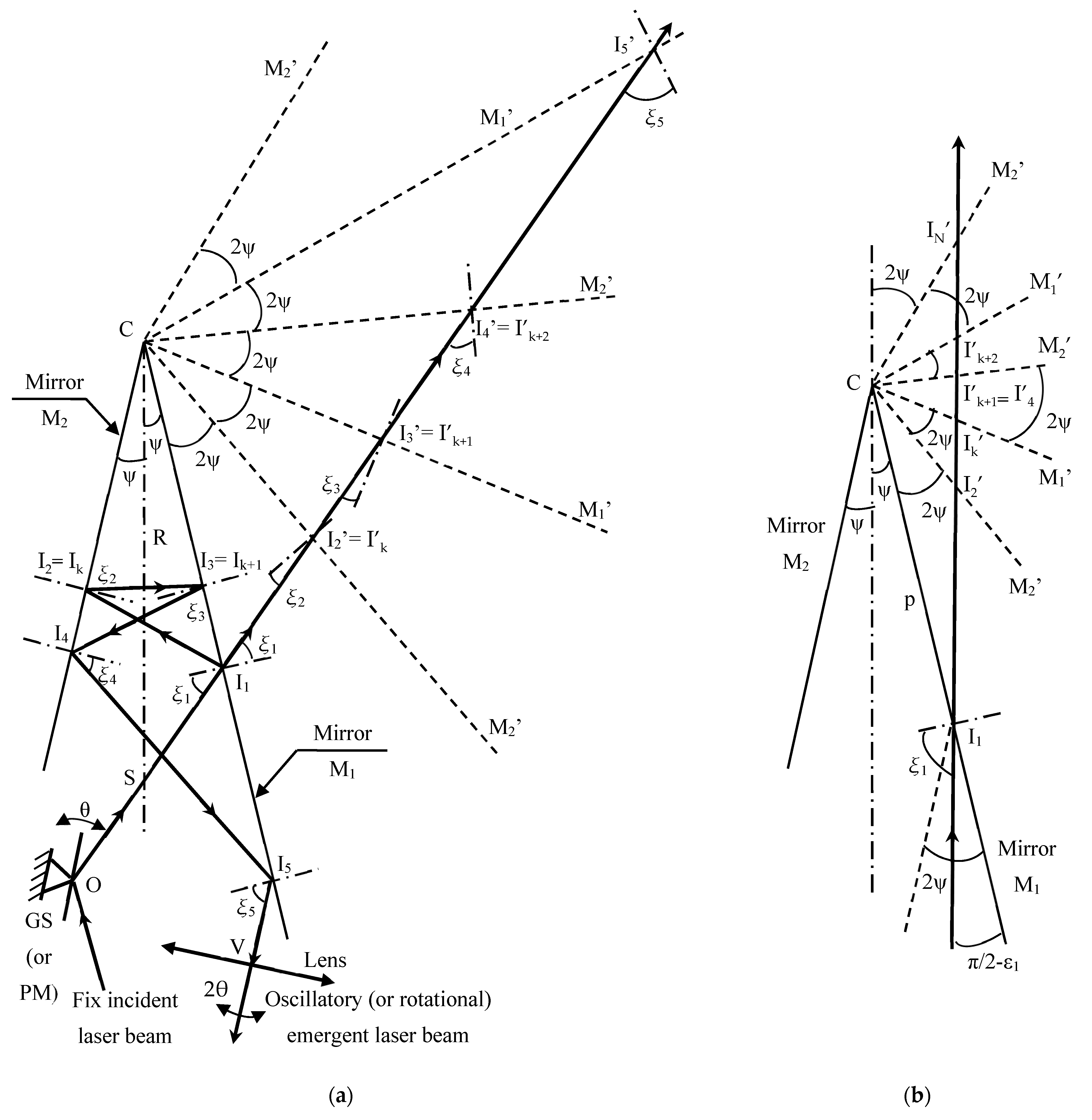 Applsci 12 05592 g009 Applsci 12 05592 g009