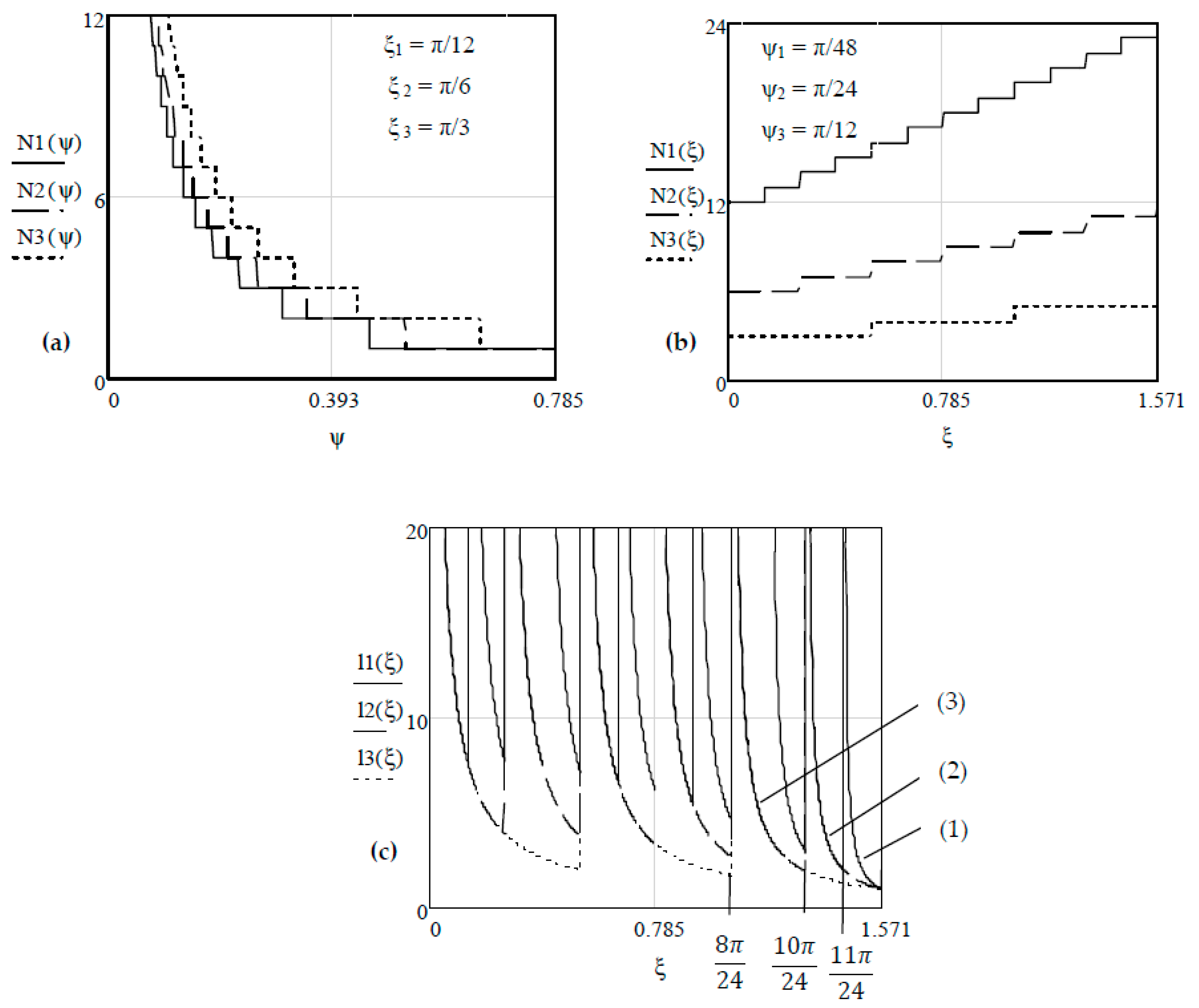 Applsci 12 05592 g010 Applsci 12 05592 g010