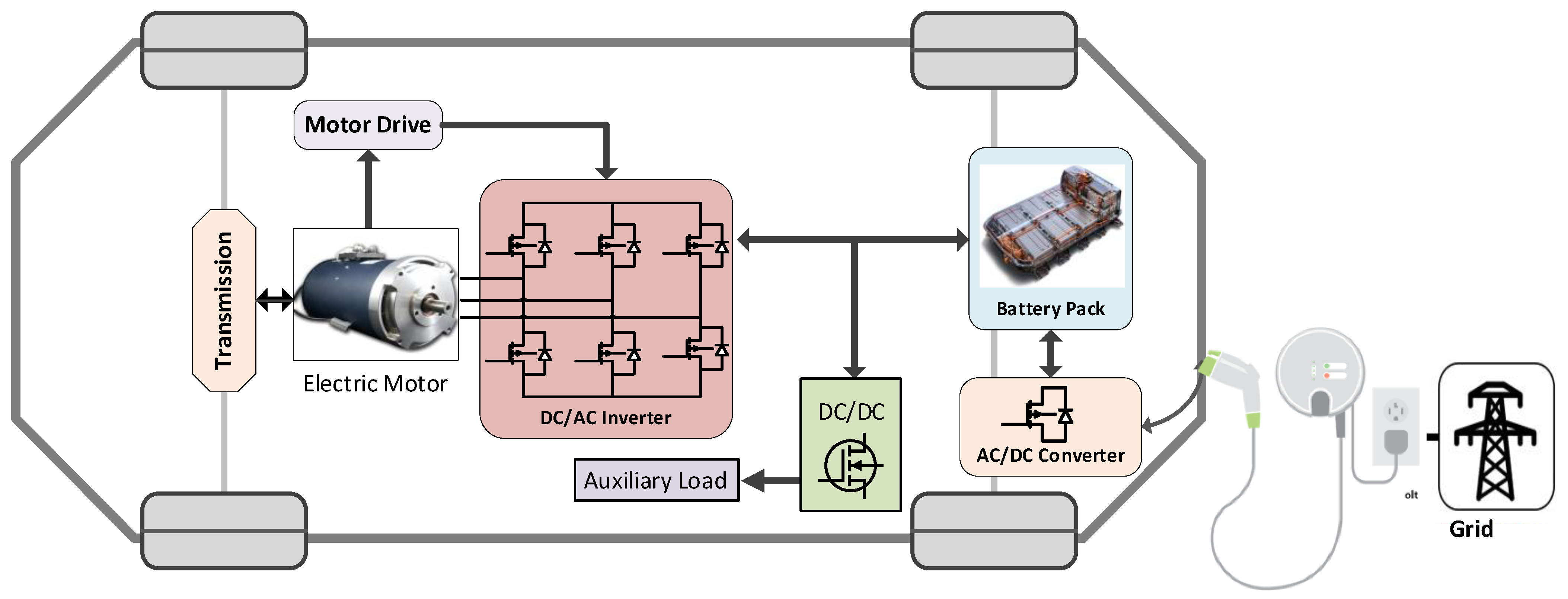 Applsci 12 05593 g001 550